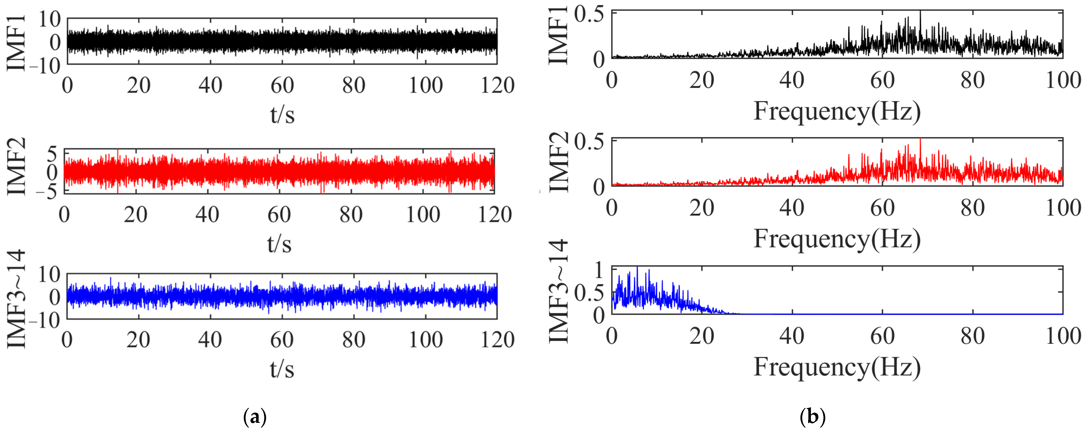 Applsci 14 00099 g017