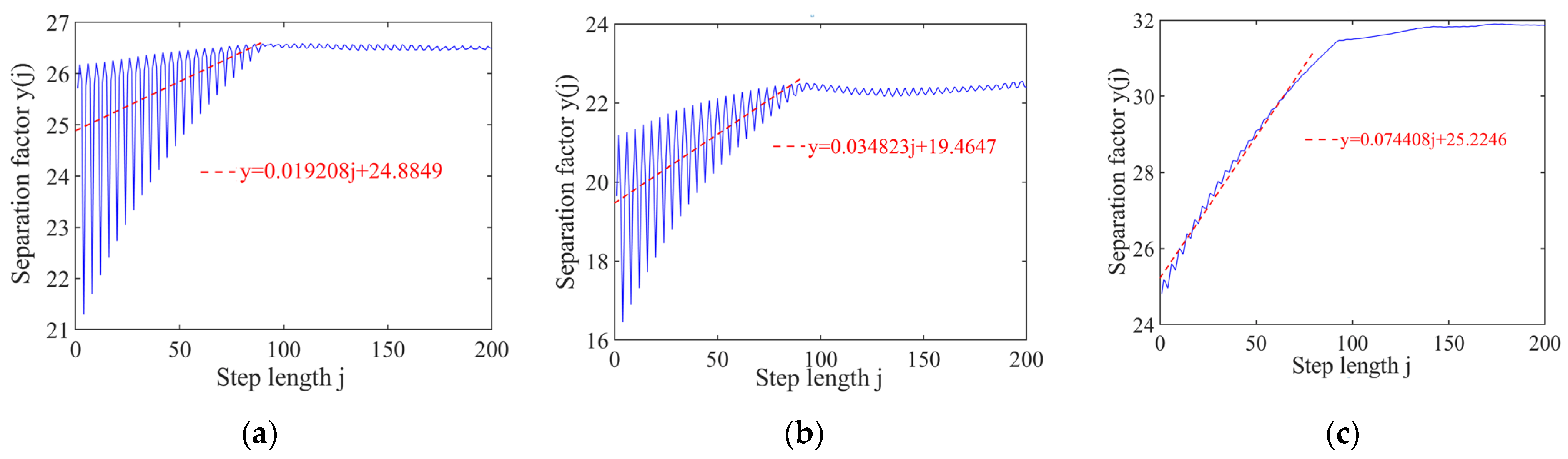 Applsci 14 00099 g018