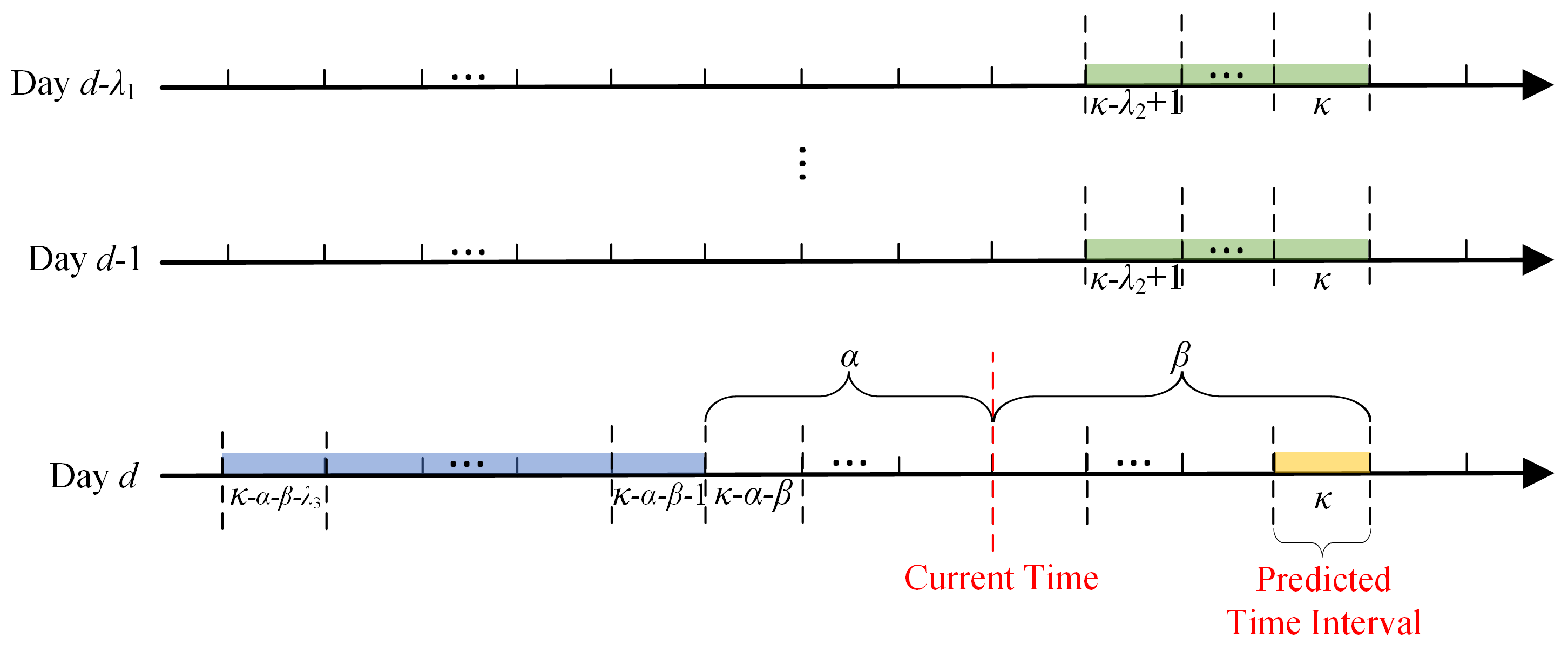 Applsci 14 00100 g001