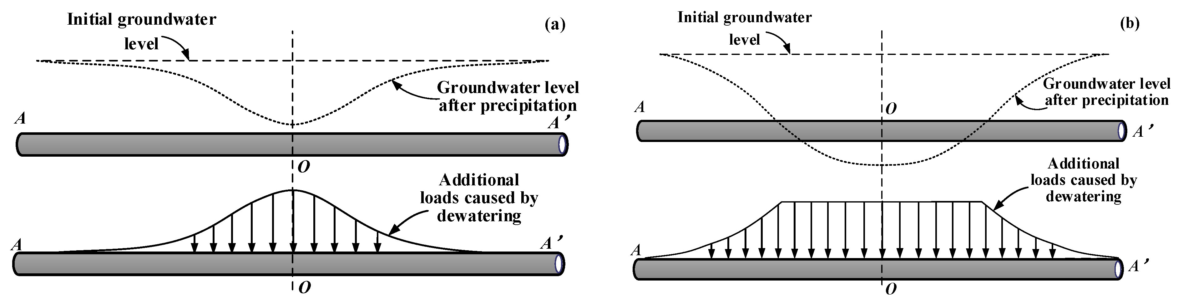 Applsci 14 00102 g006