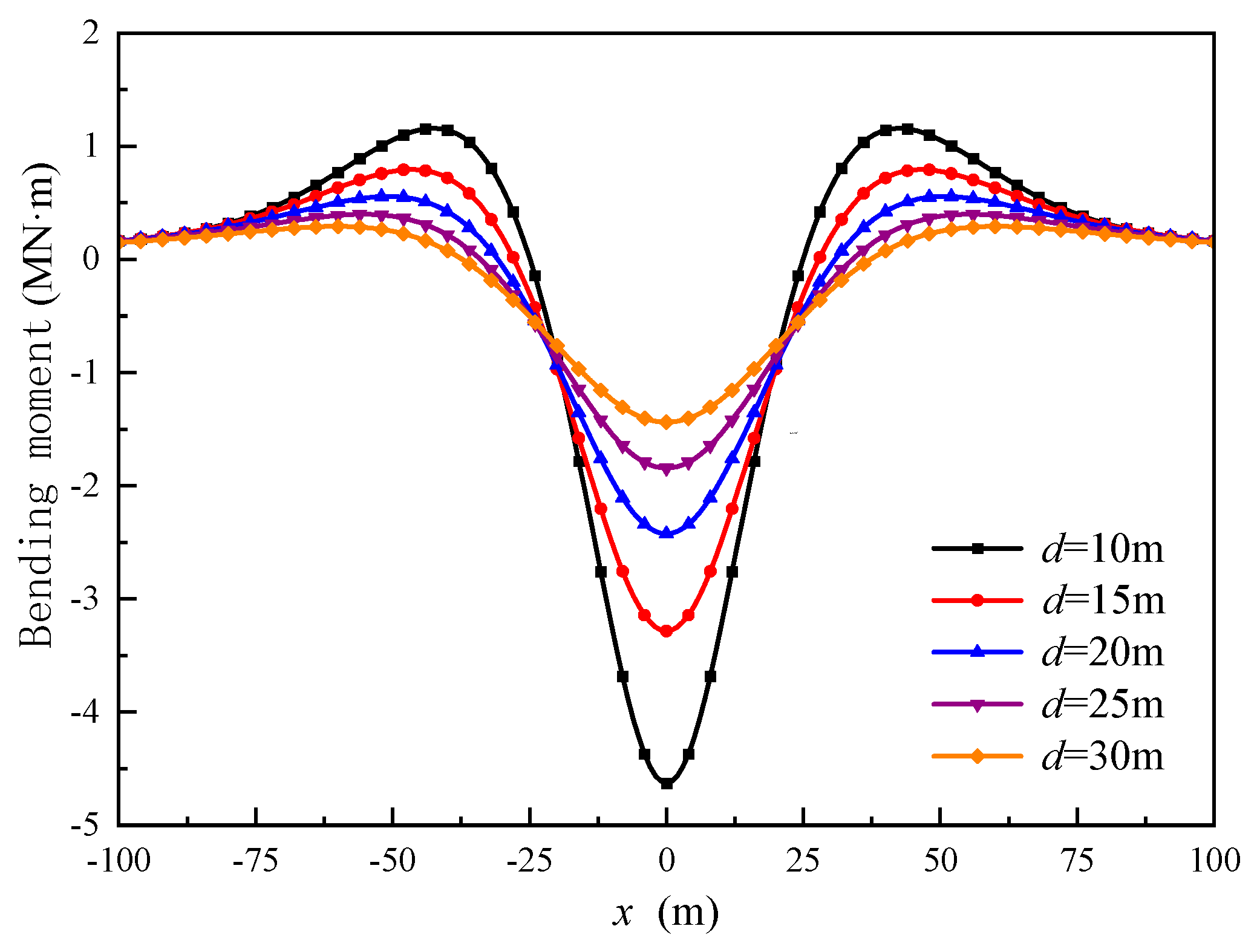 Applsci 14 00102 g011
