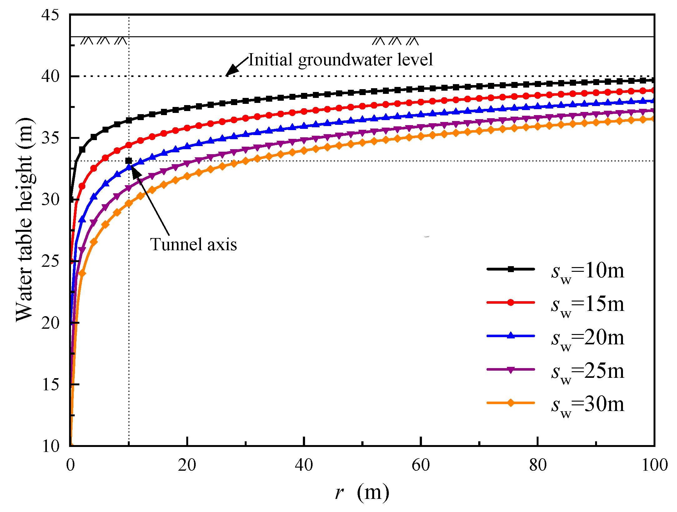 Applsci 14 00102 g012