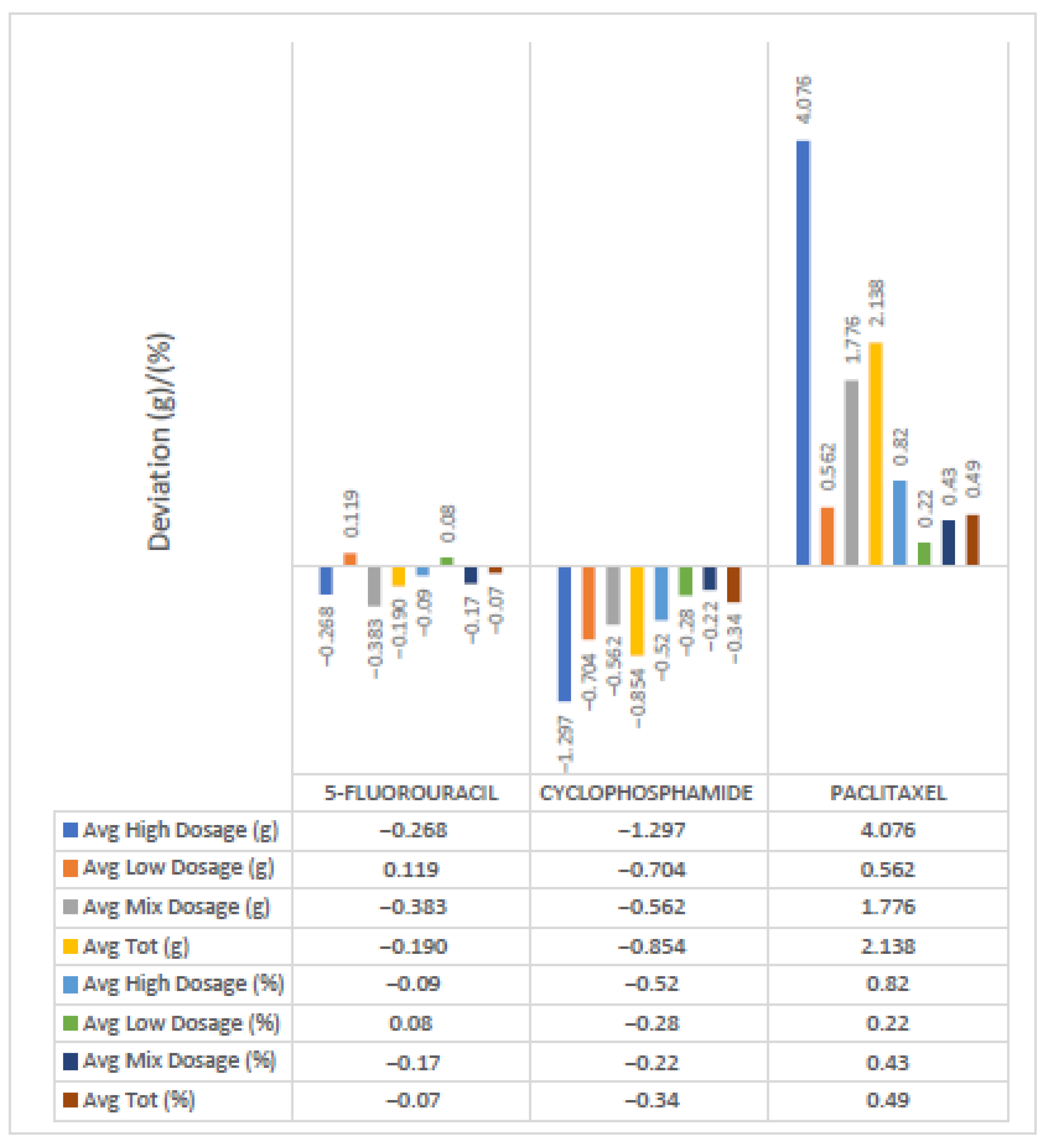 Applsci 14 00106 g007 Applsci 14 00106 g007