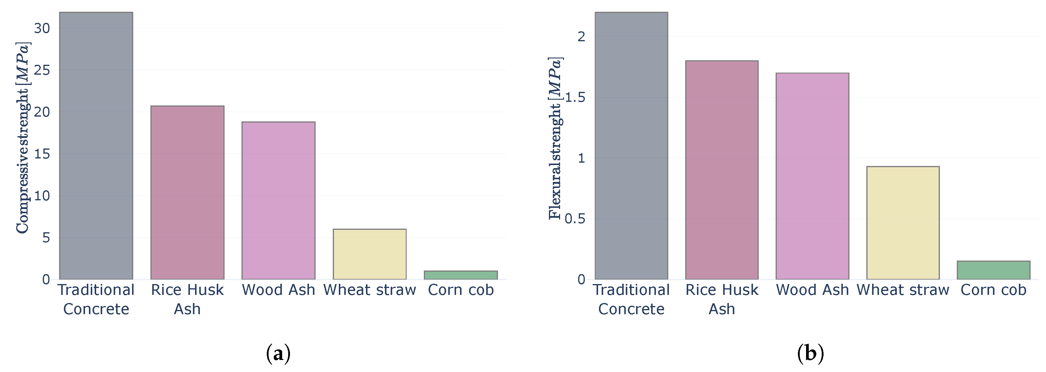 Applsci 14 00108 g004