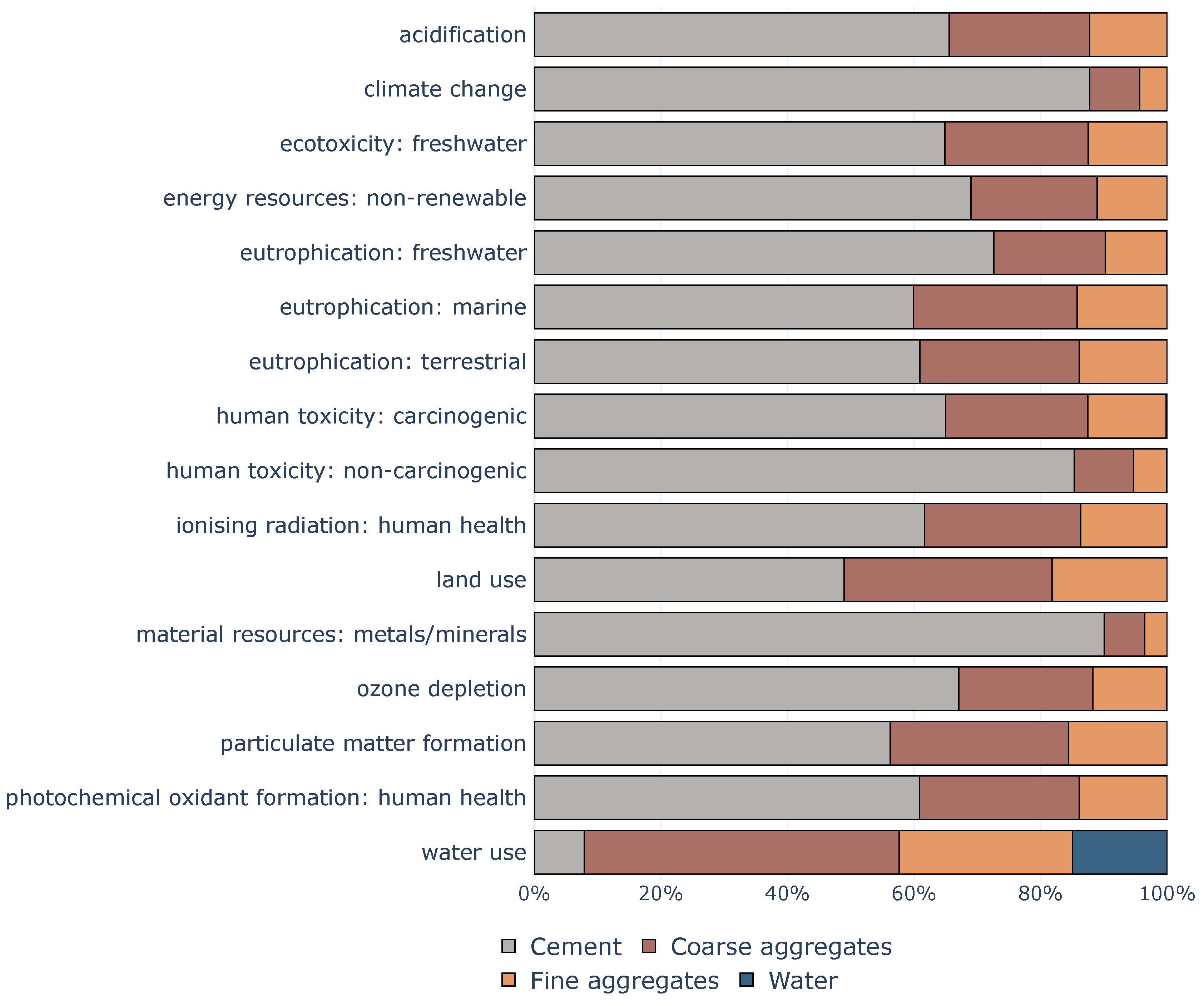 Applsci 14 00108 g005