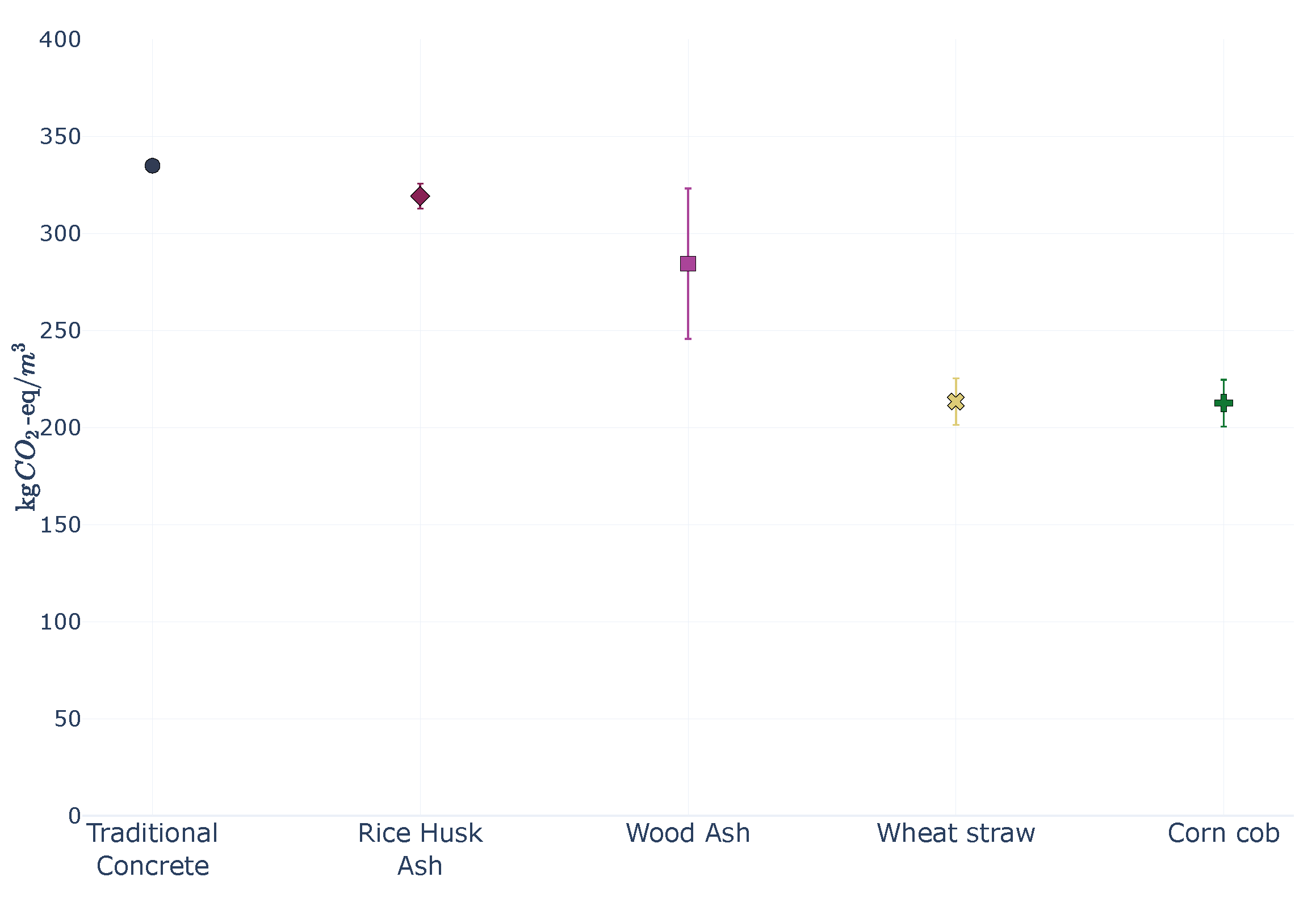 Applsci 14 00108 g006