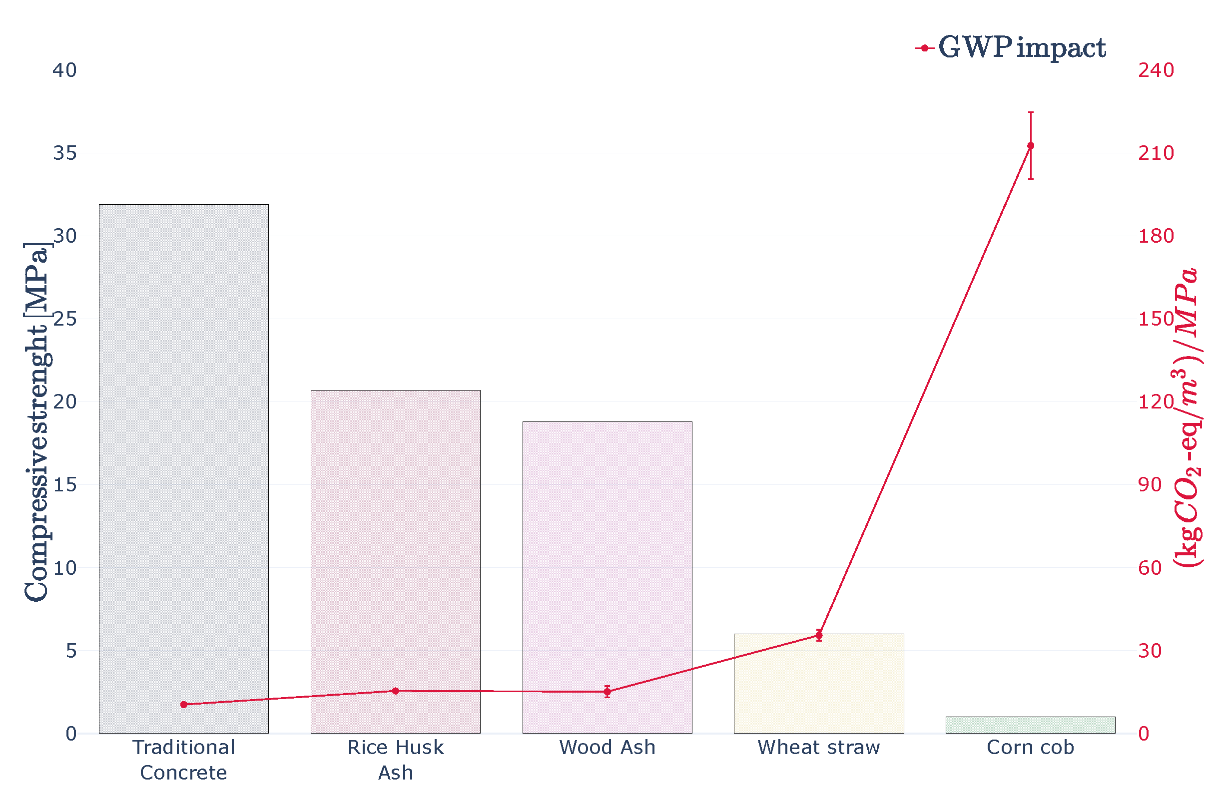 Applsci 14 00108 g007