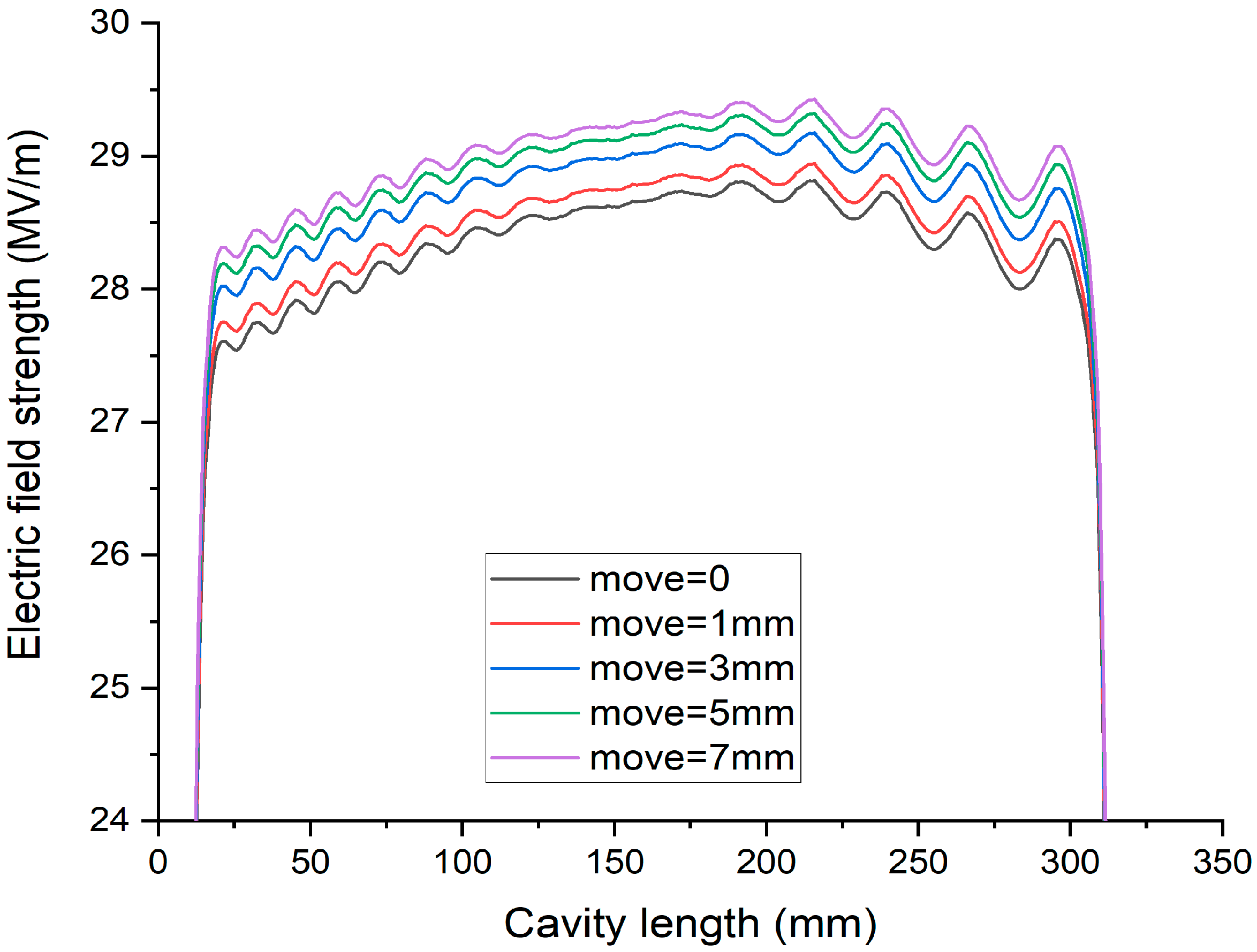 Applsci 14 00119 g024 Applsci 14 00119 g024