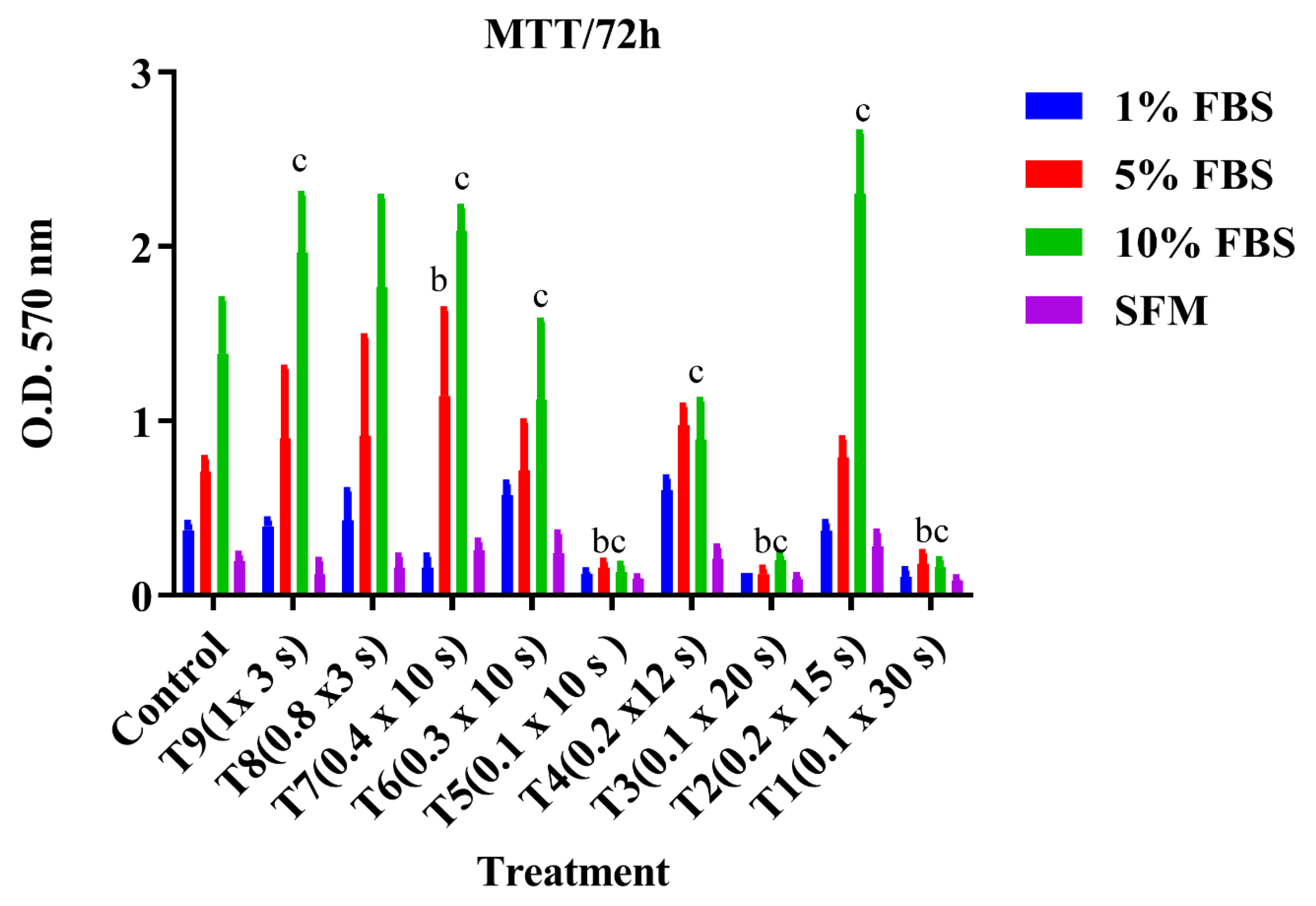 Applsci 14 00124 g004