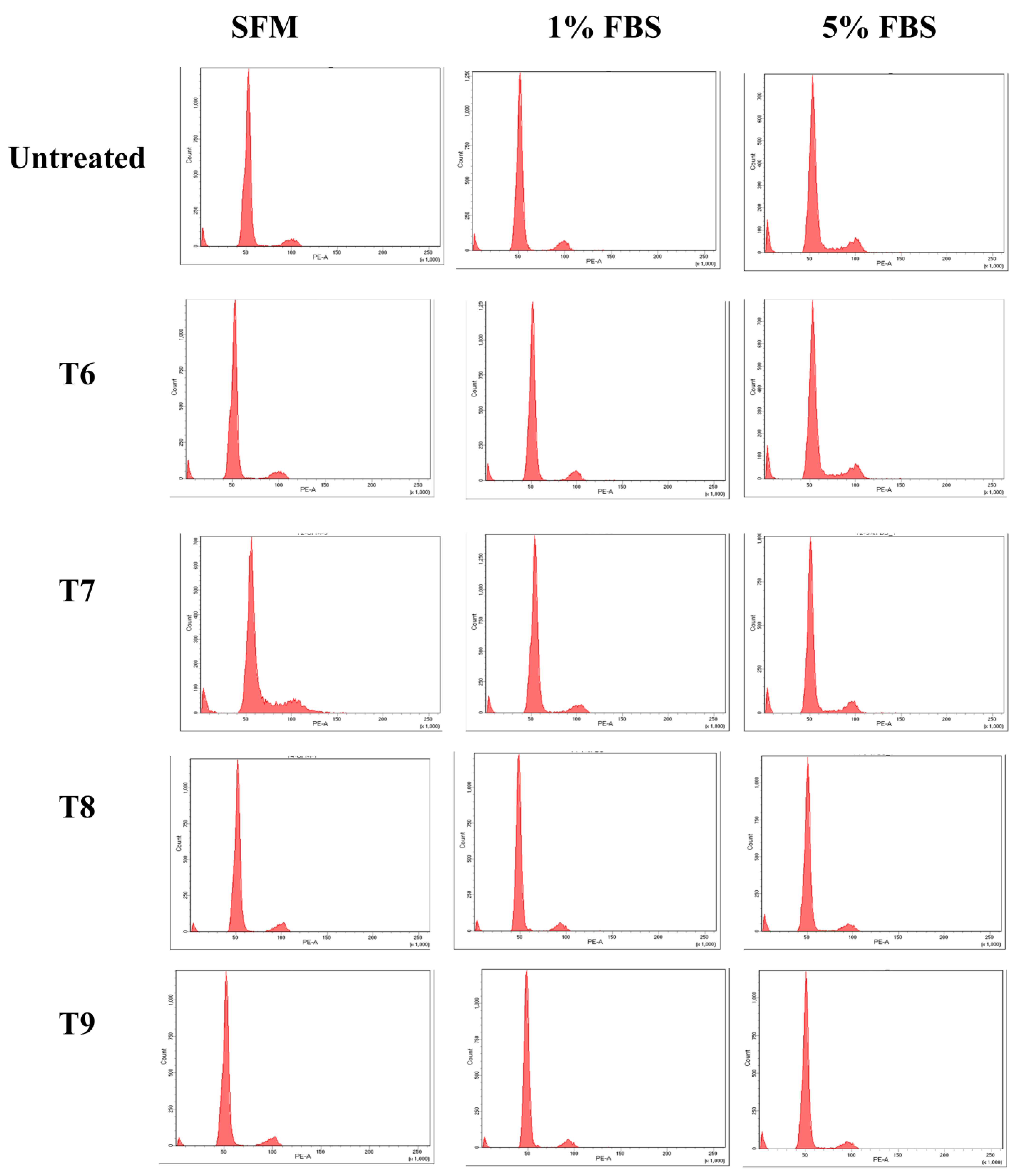Applsci 14 00124 g006