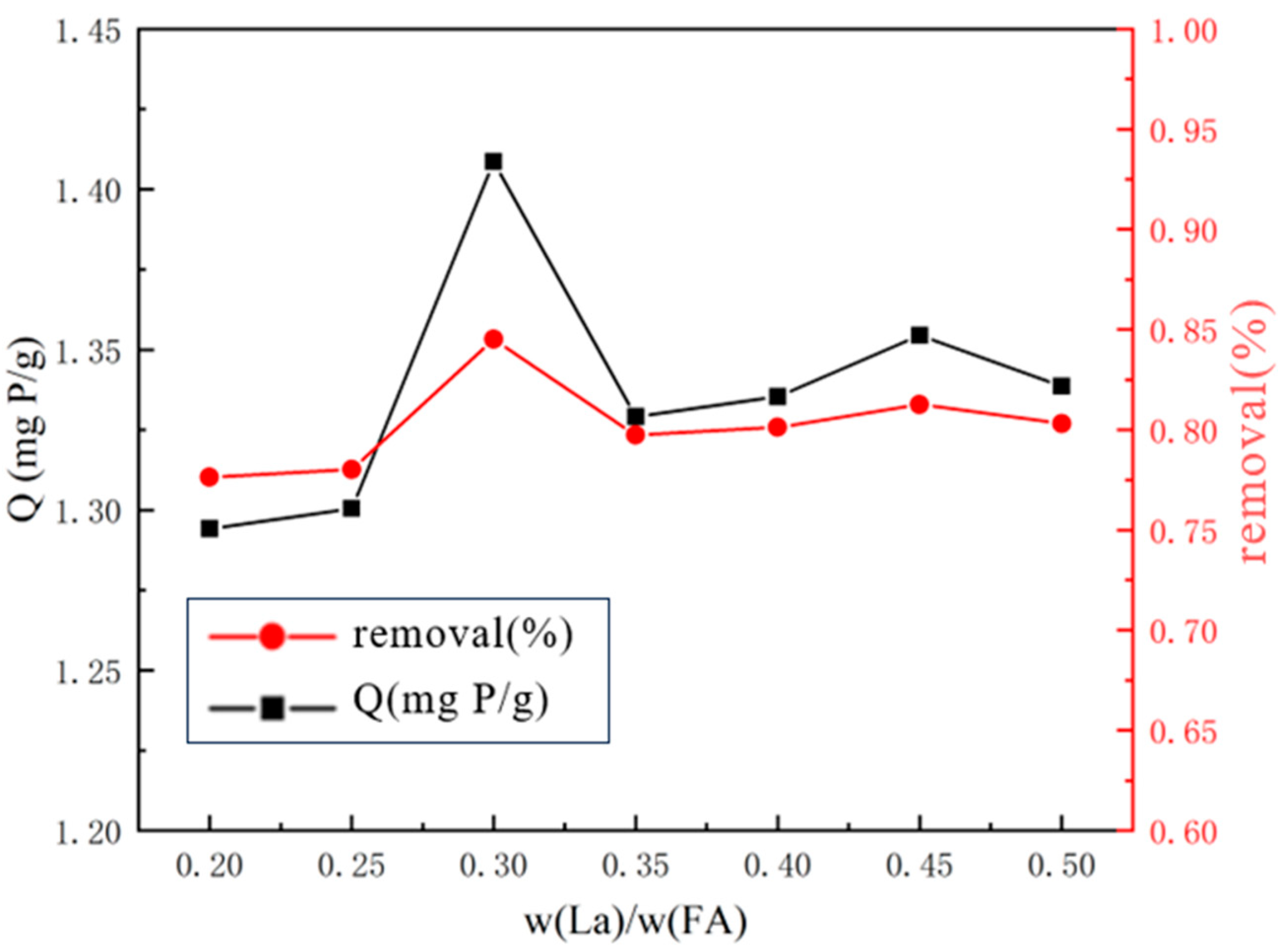 Applsci 14 00135 g002