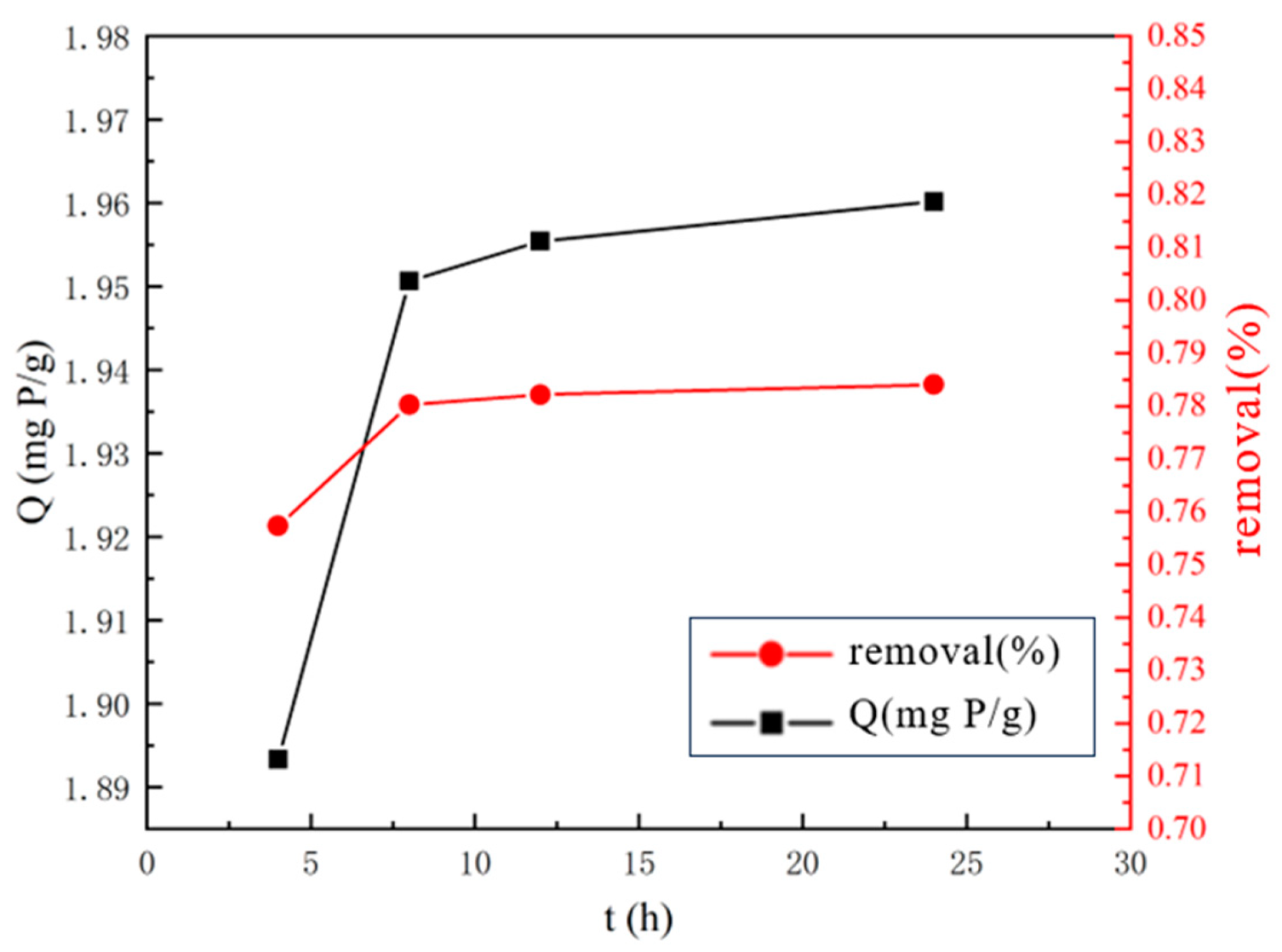 Applsci 14 00135 g004