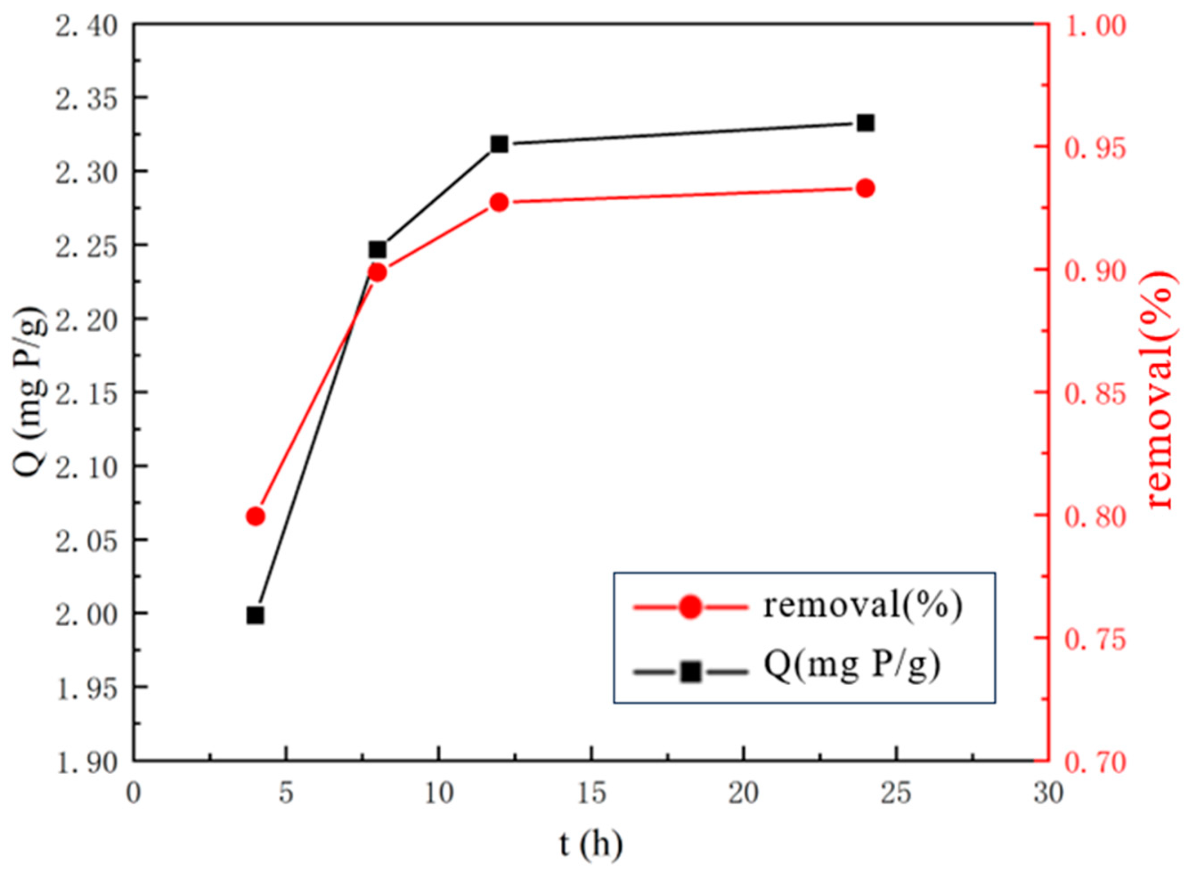 Applsci 14 00135 g005