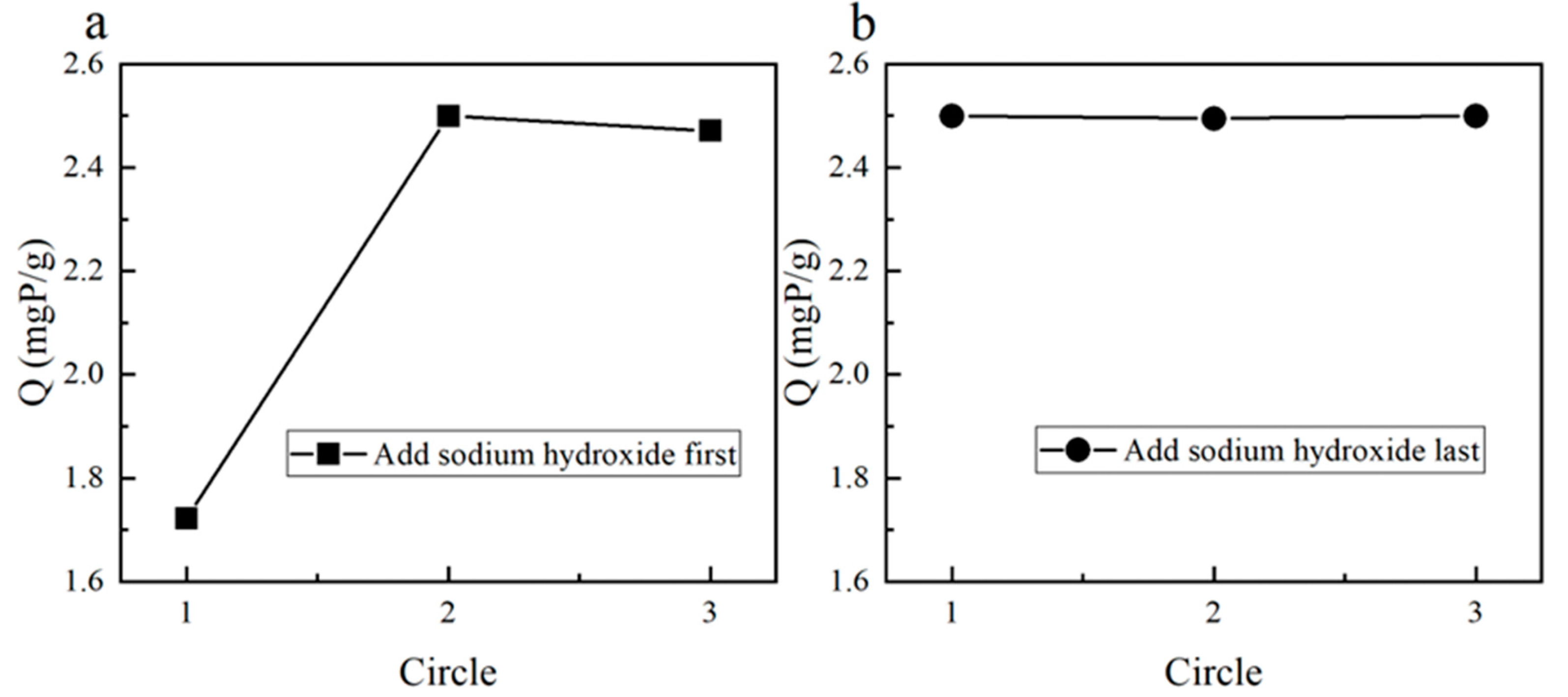 Applsci 14 00135 g006