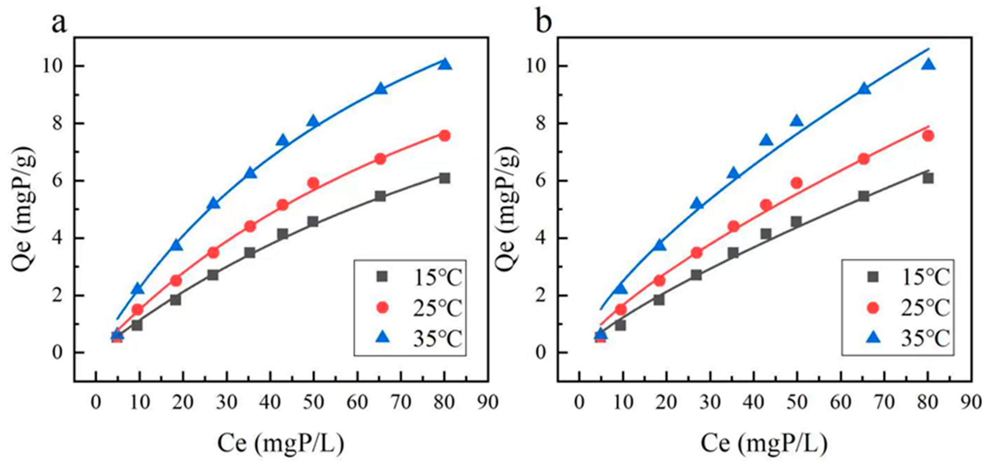 Applsci 14 00135 g008