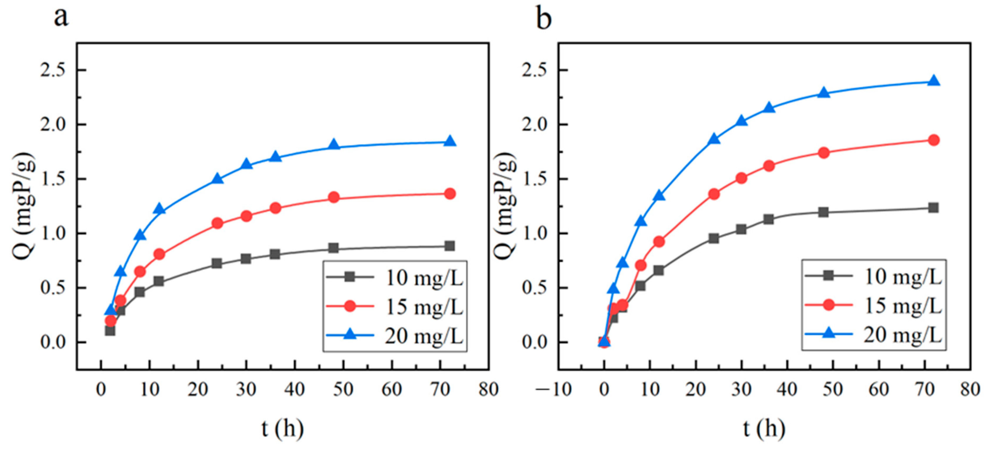 Applsci 14 00135 g010