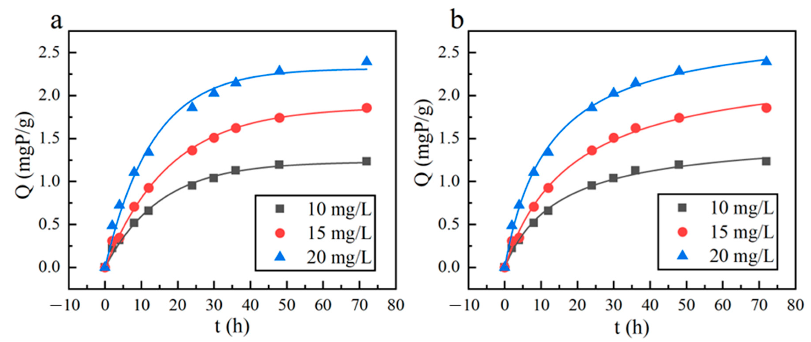 Applsci 14 00135 g012