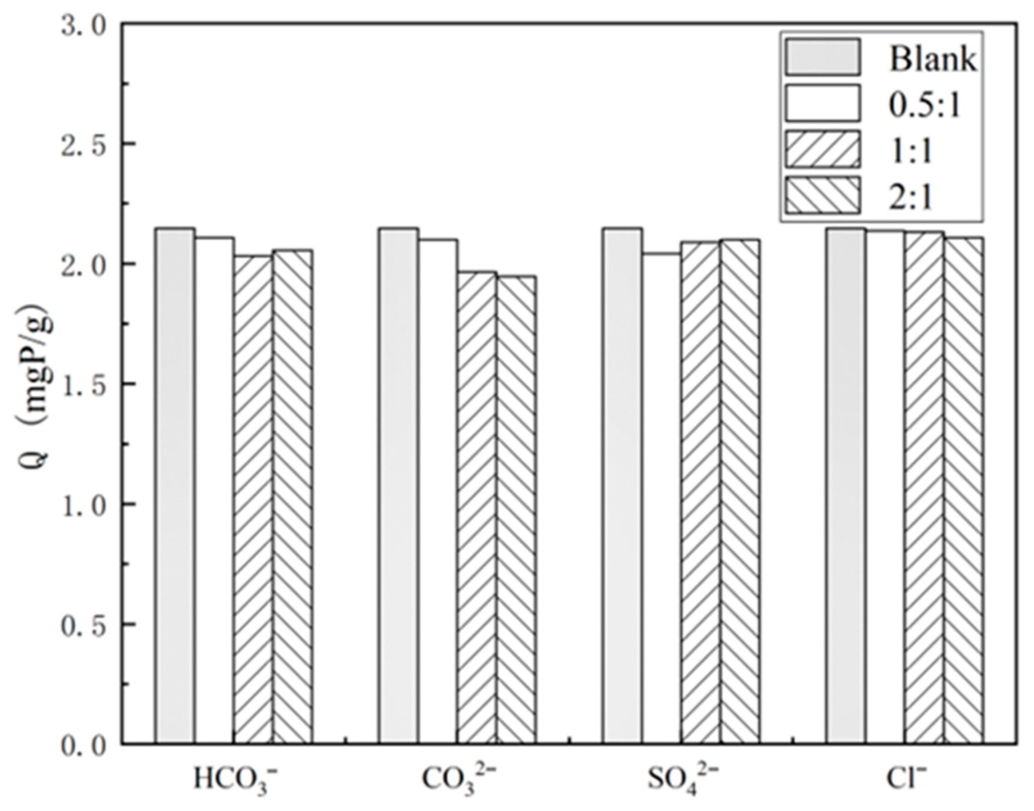 Applsci 14 00135 g015