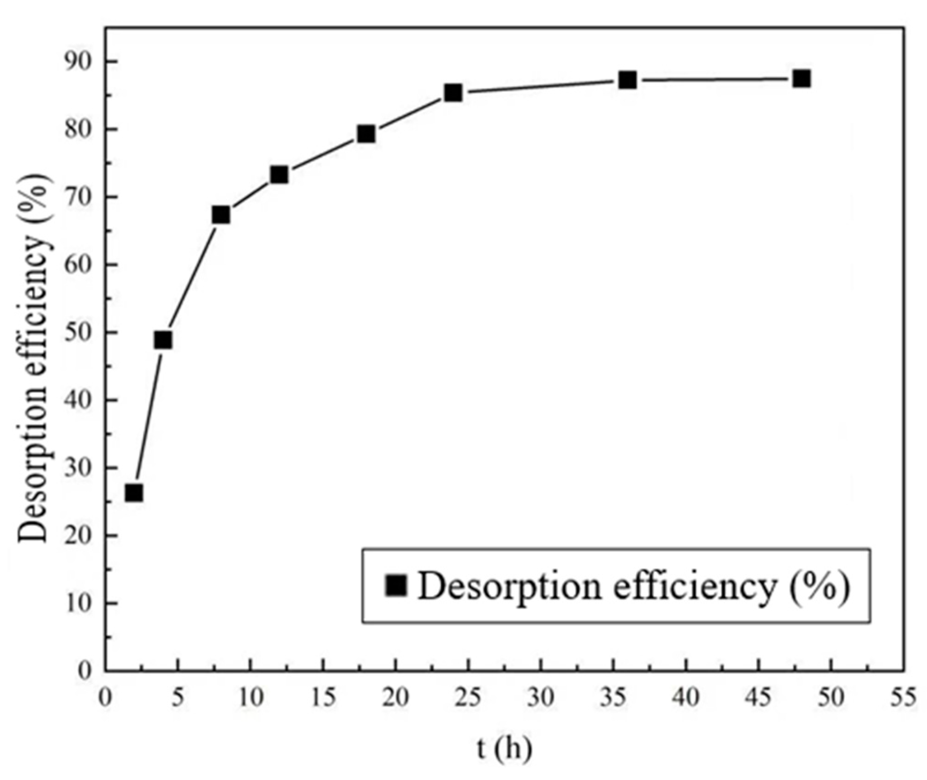 Applsci 14 00135 g017