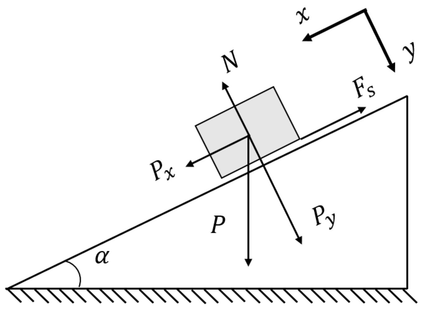 Applsci 14 00145 g002