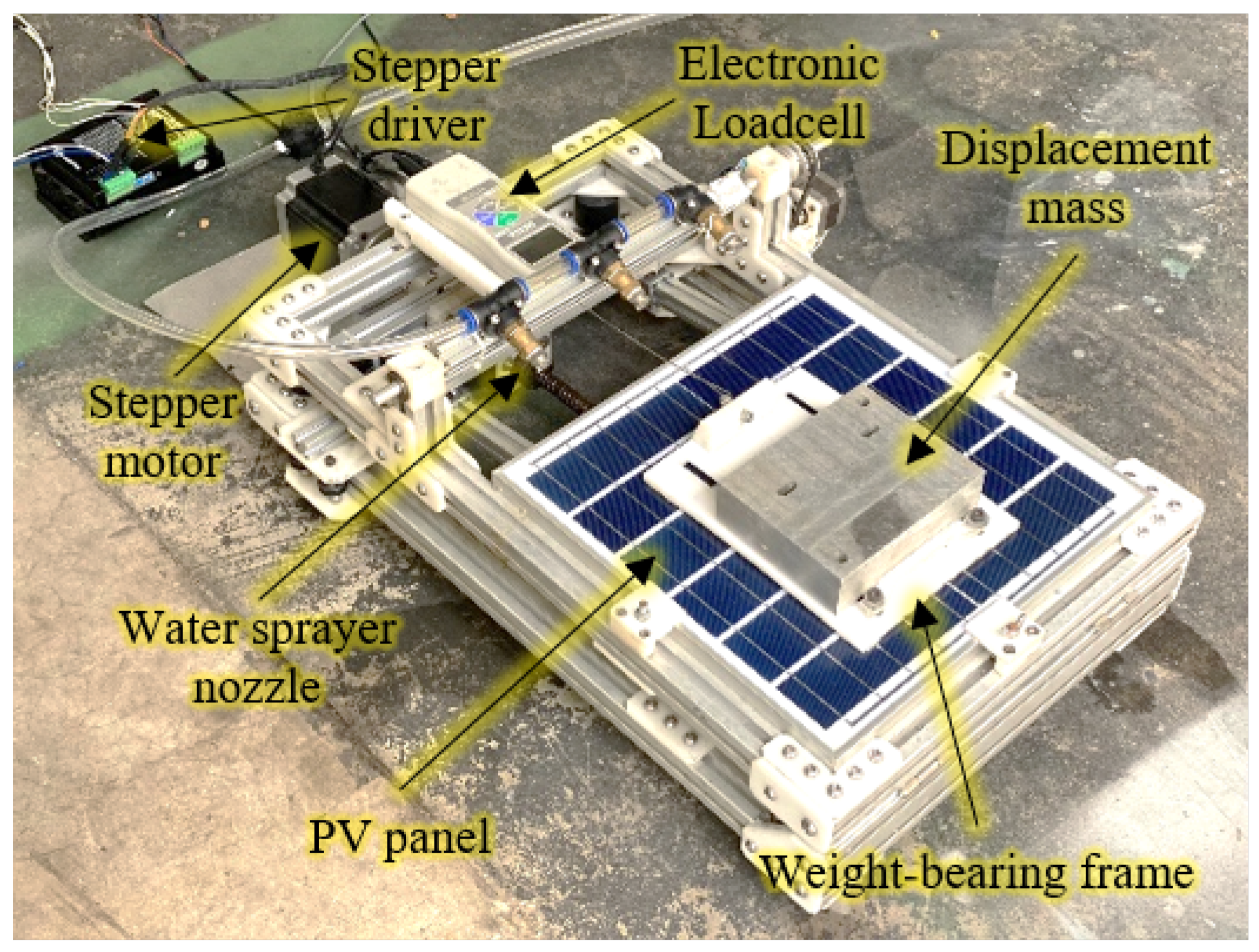 Applsci 14 00145 g007
