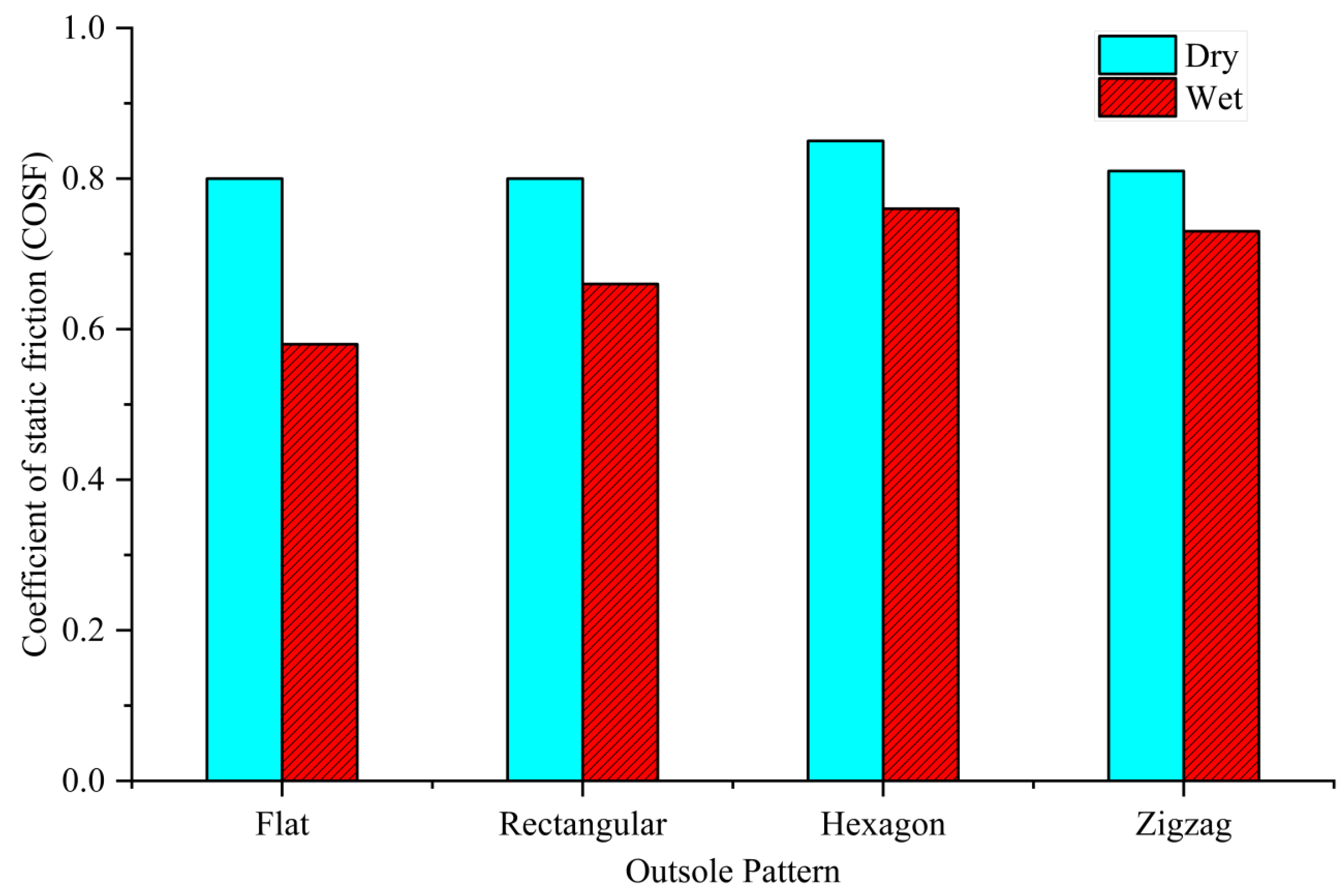 Applsci 14 00145 g011