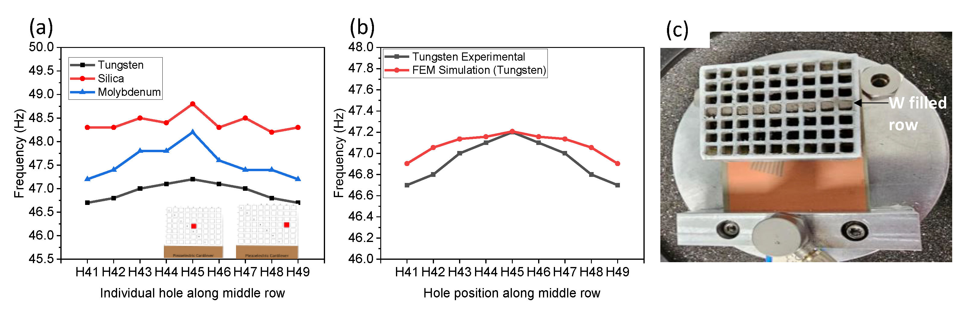 Applsci 14 00156 g005