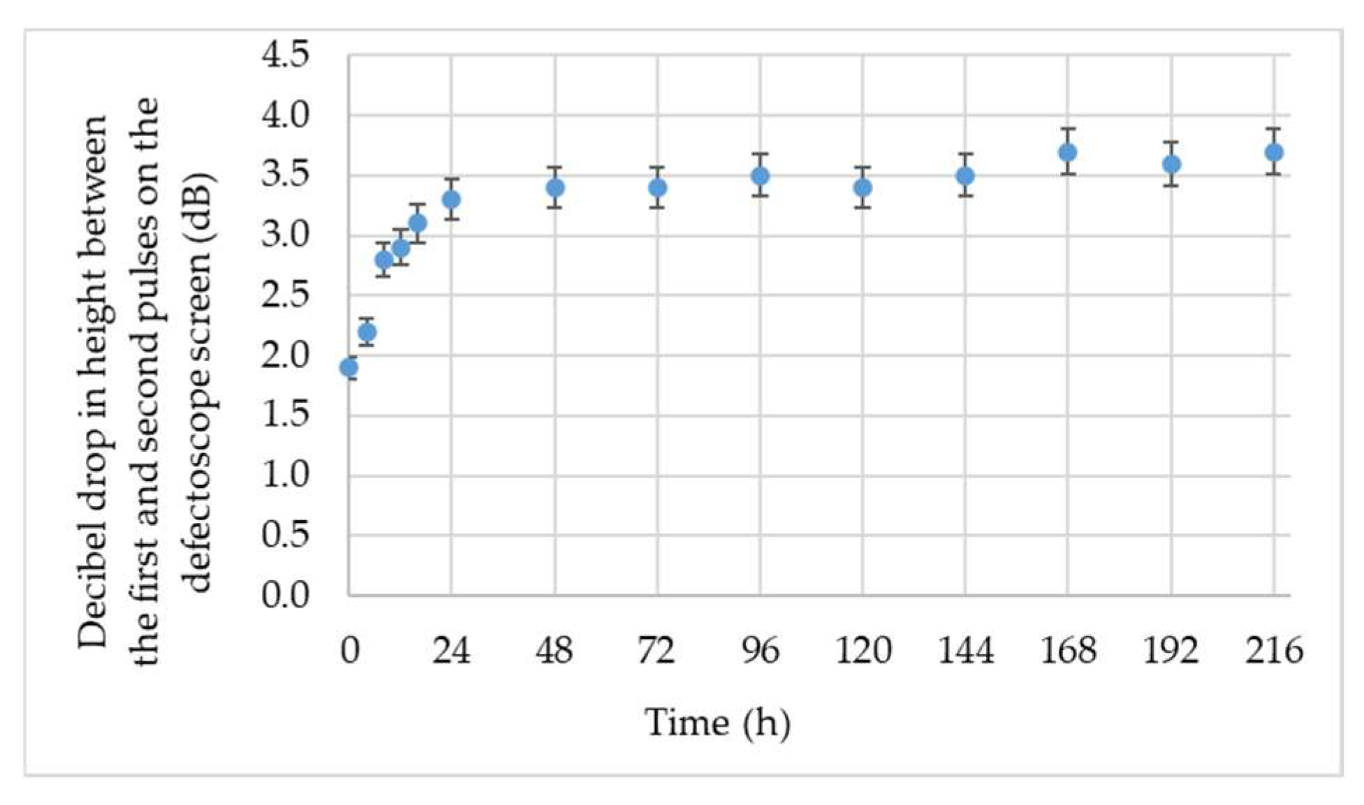 Applsci 14 00163 g012