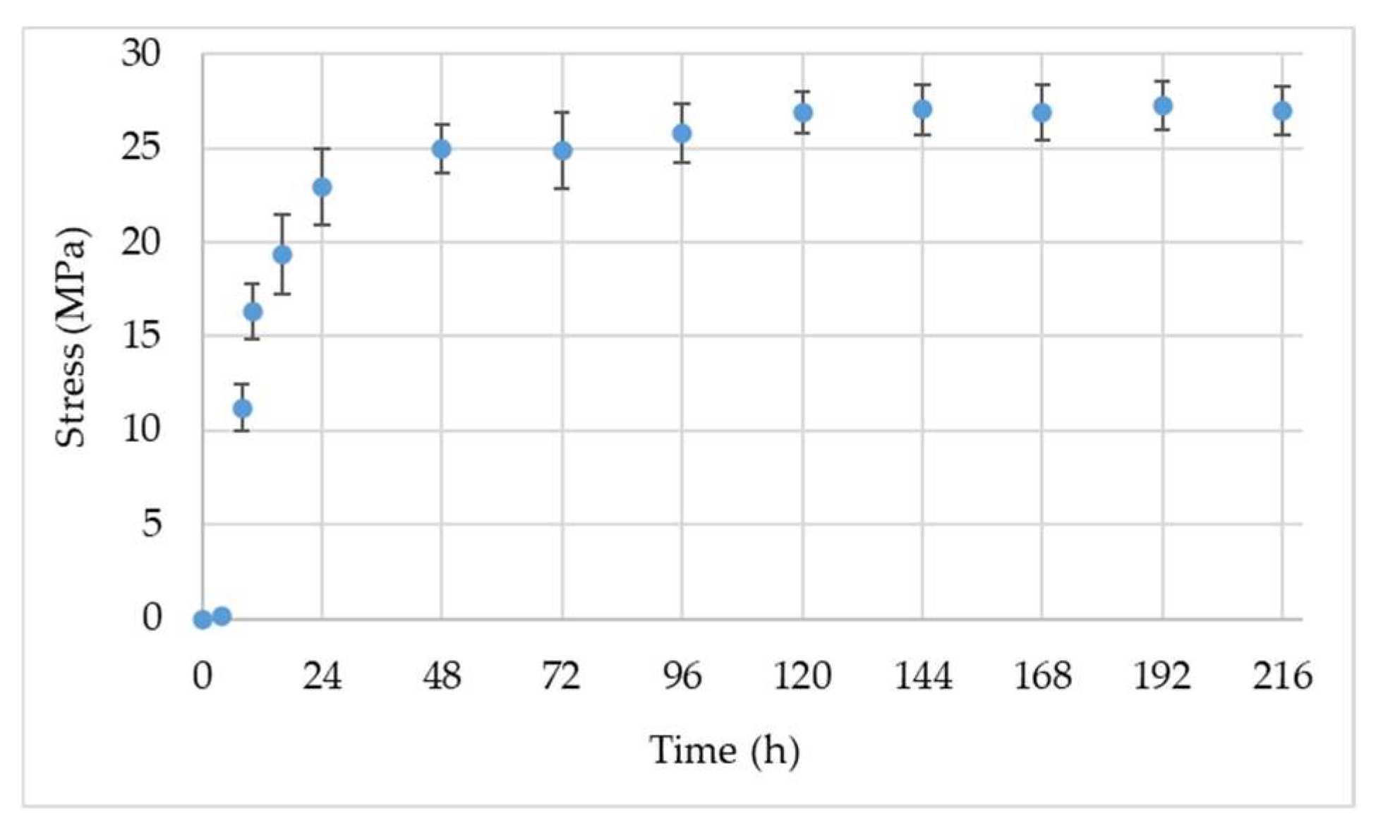 Applsci 14 00163 g014