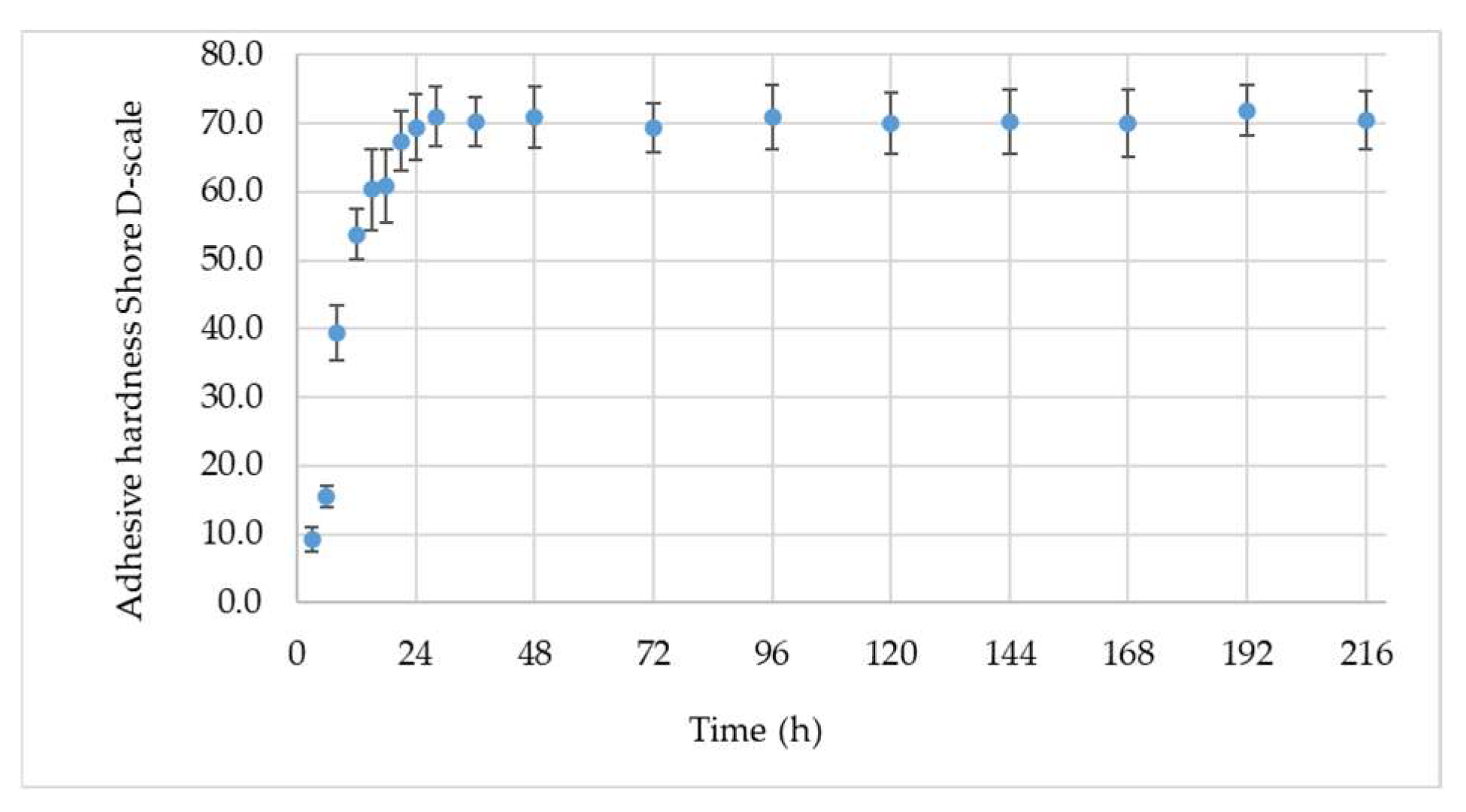 Applsci 14 00163 g018