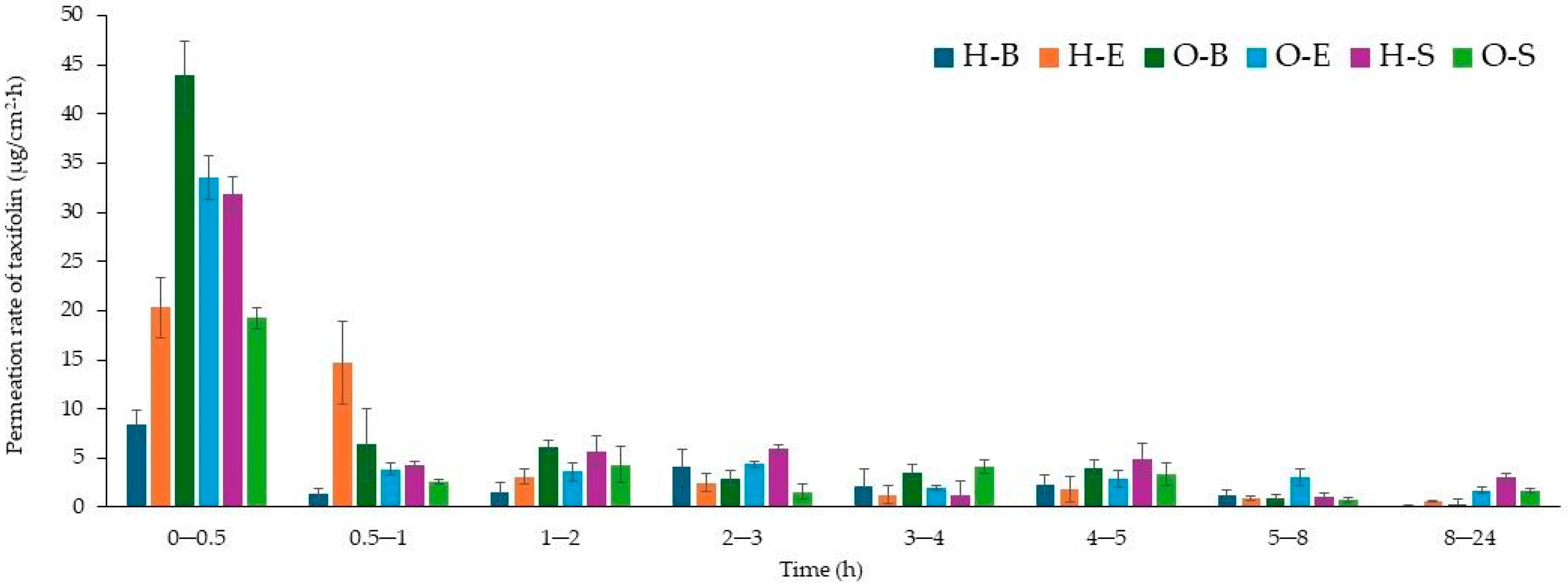 Applsci 14 00169 g006