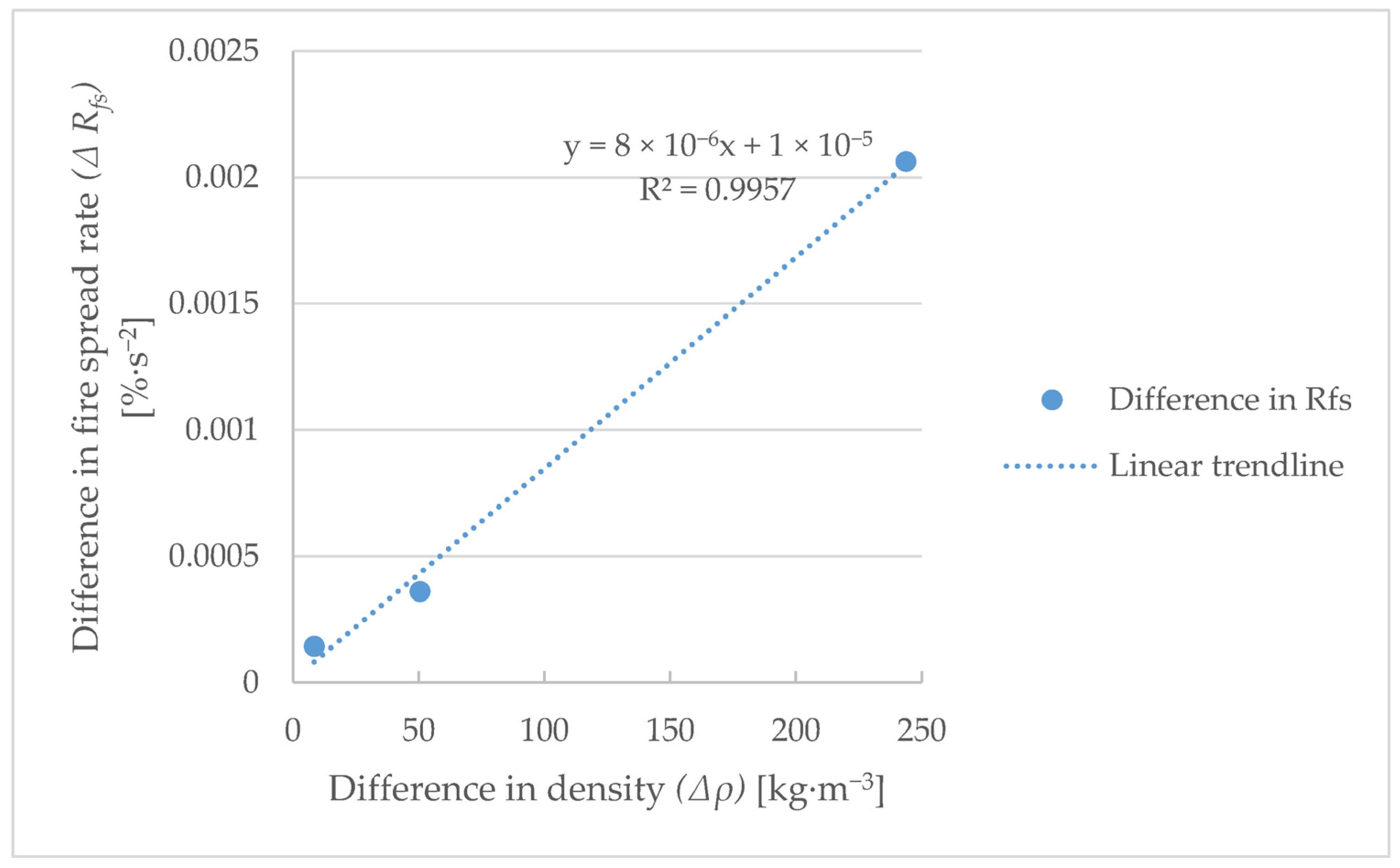 Applsci 14 00170 g008 Applsci 14 00170 g008