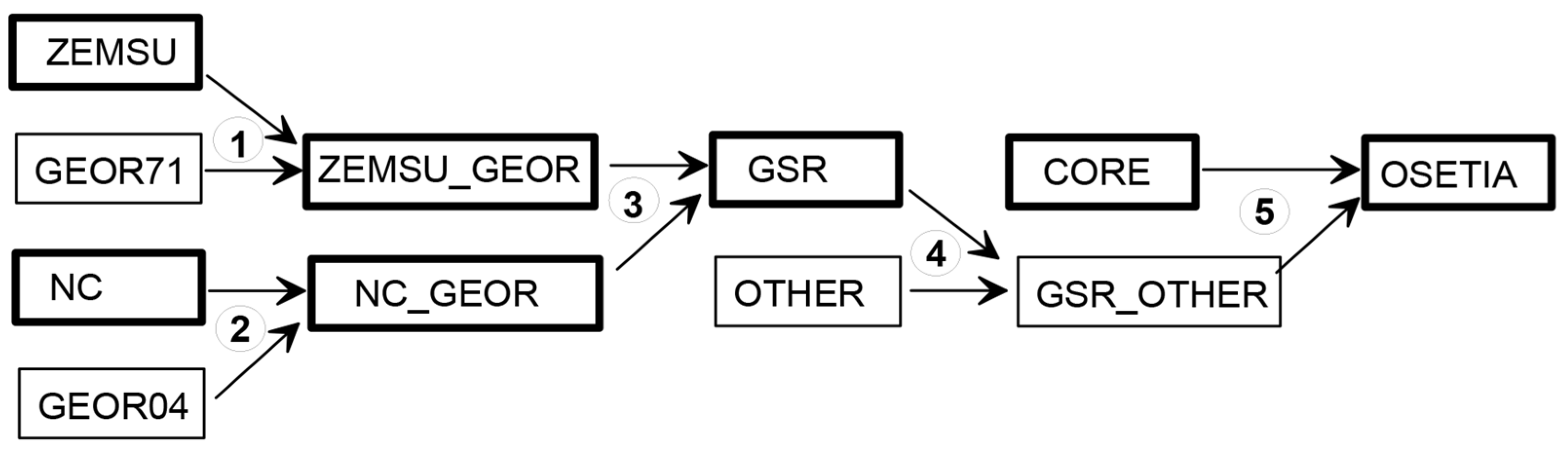 Applsci 14 00172 g002 Applsci 14 00172 g002