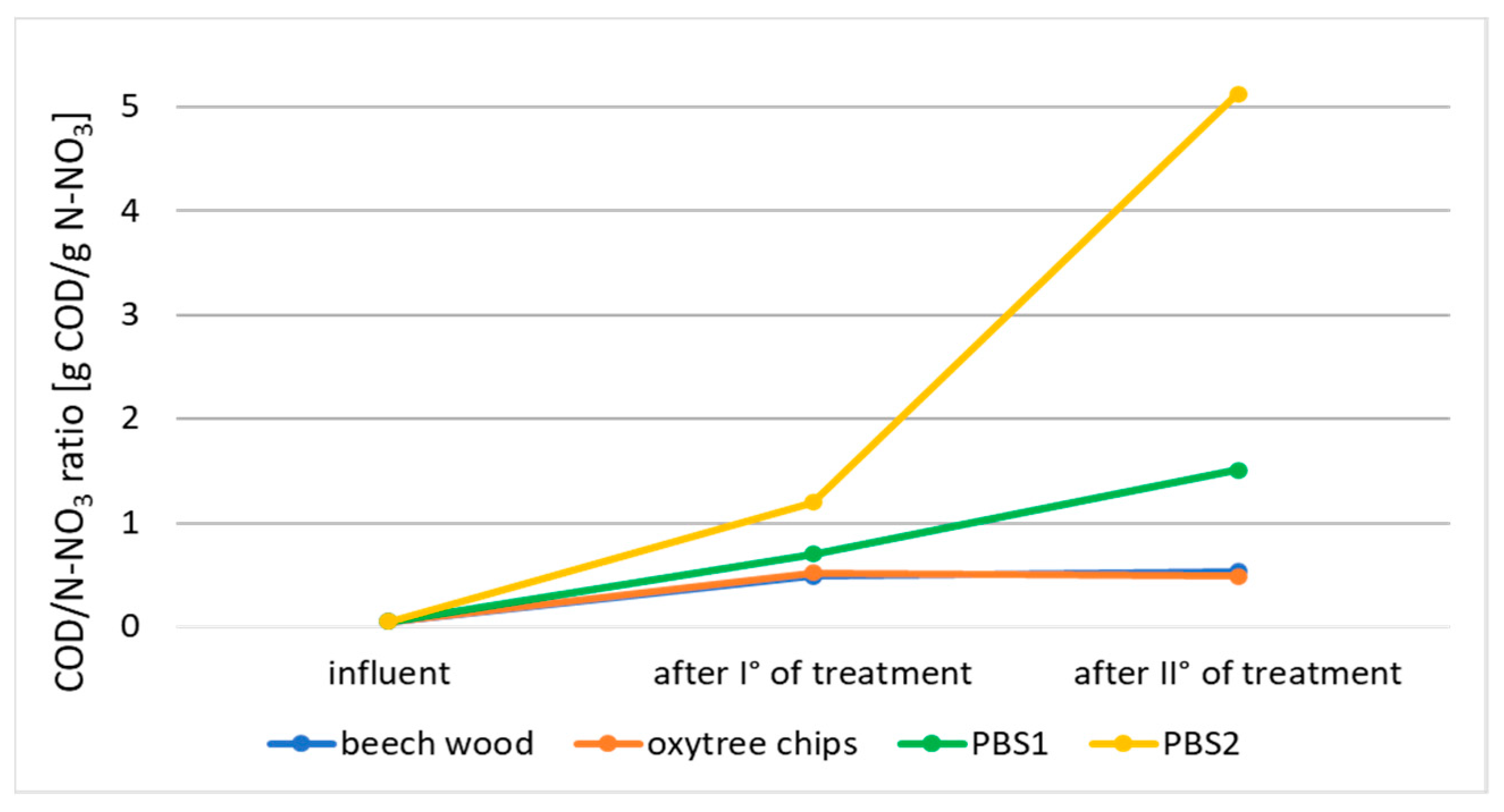 Applsci 14 00176 g004