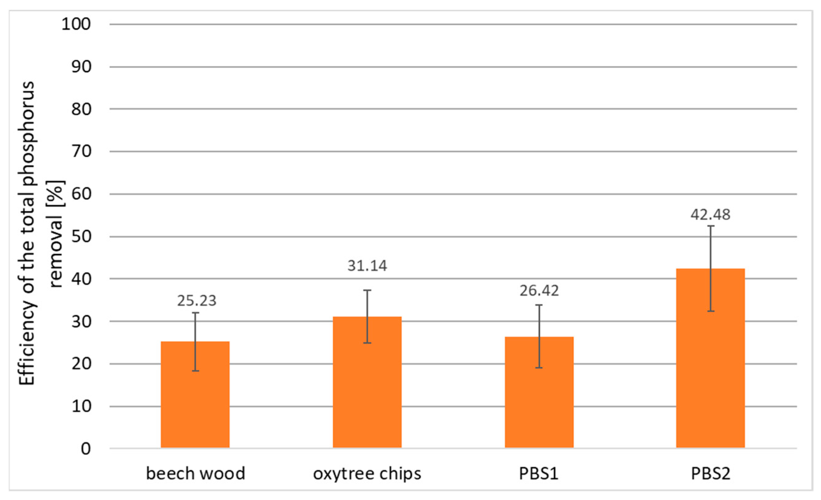 Applsci 14 00176 g009
