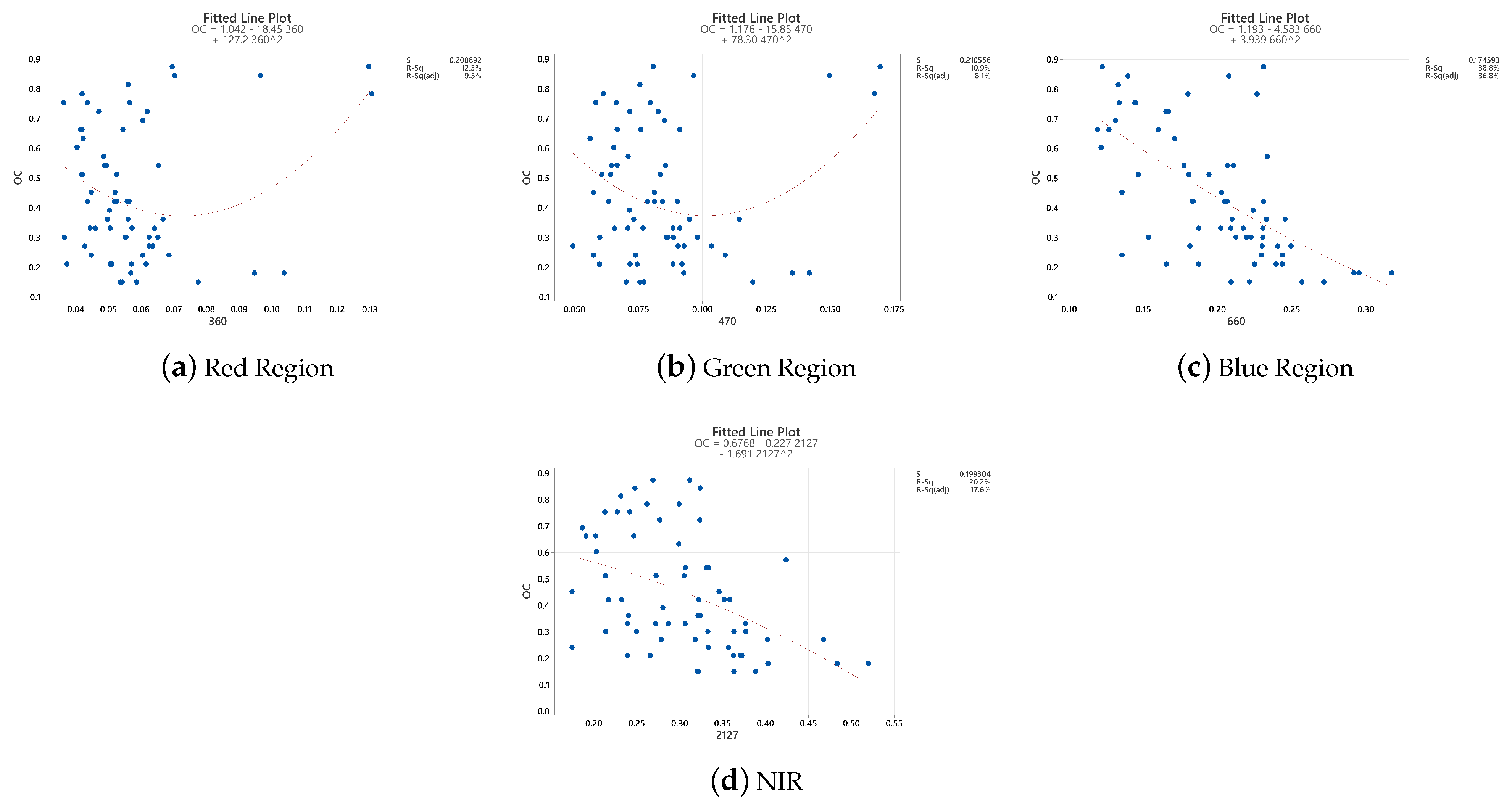 Applsci 14 00186 g005