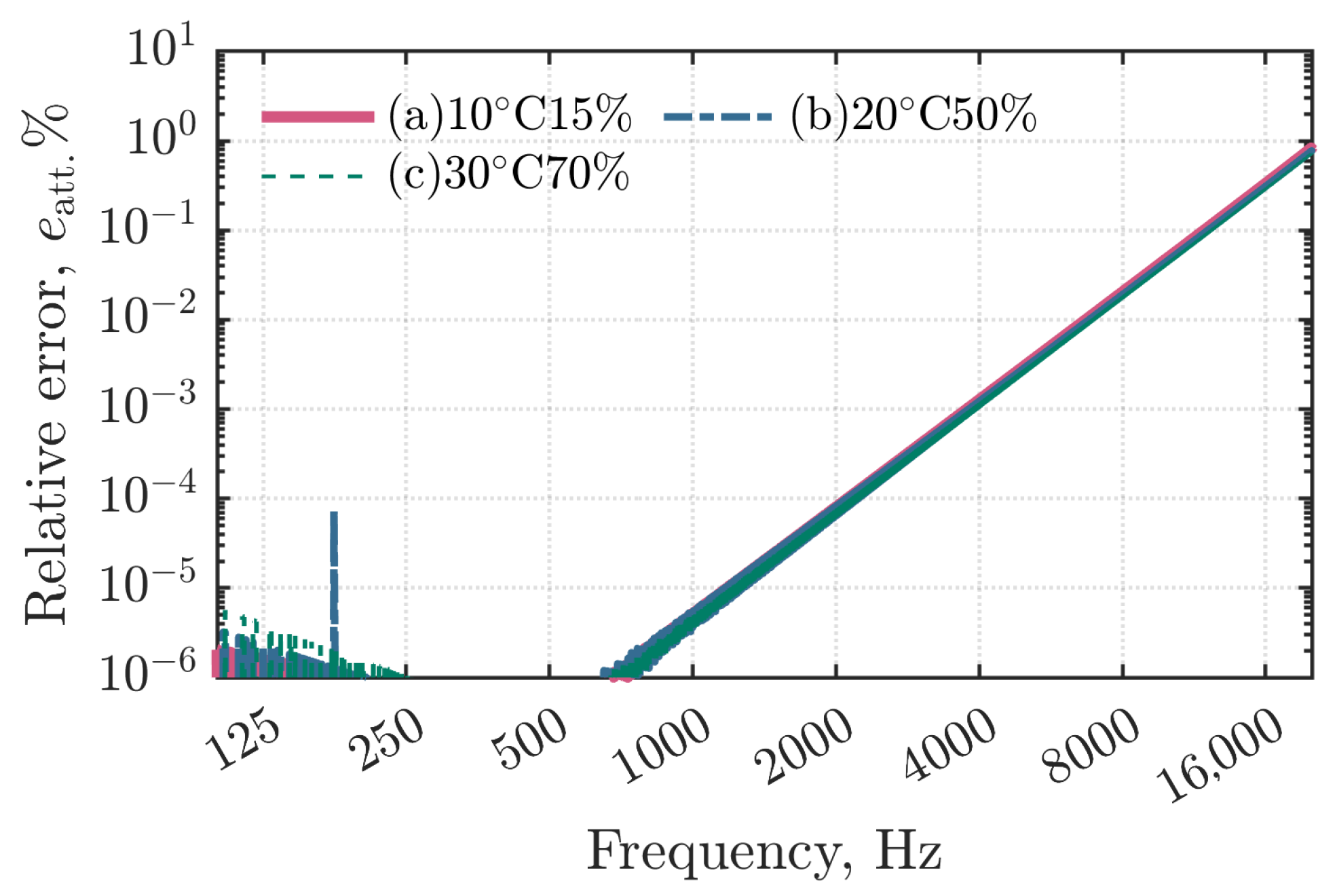 Applsci 14 00194 g004