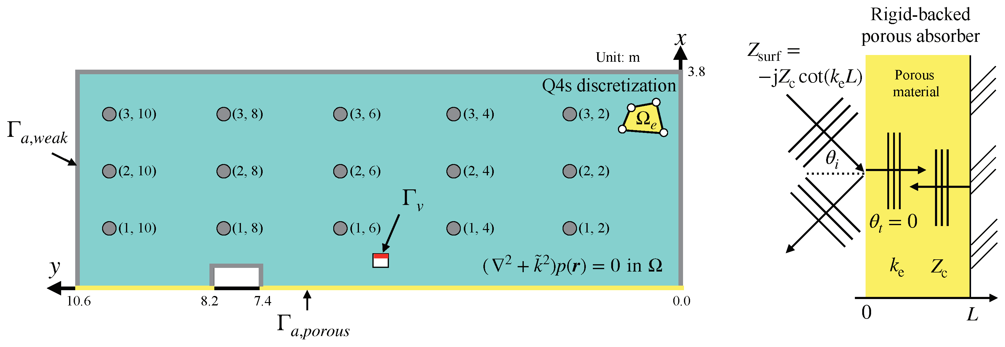 Applsci 14 00194 g006