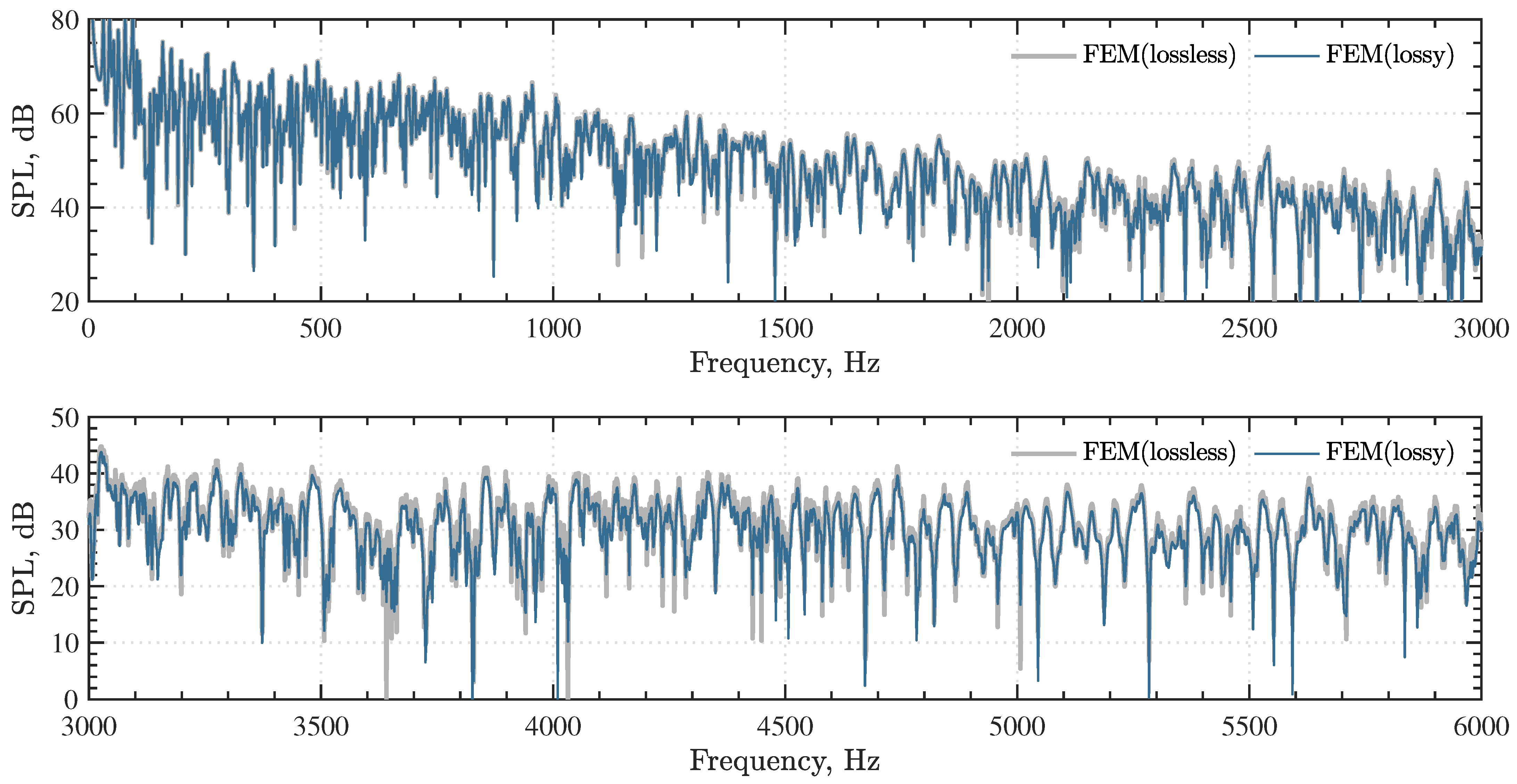 Applsci 14 00194 g007