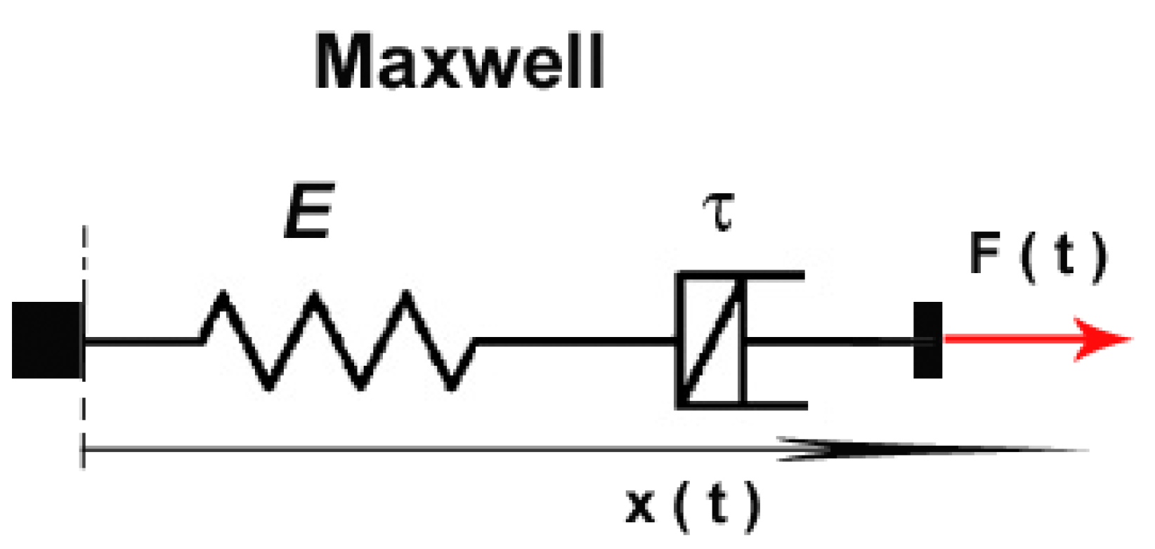 Applsci 14 00197 g001