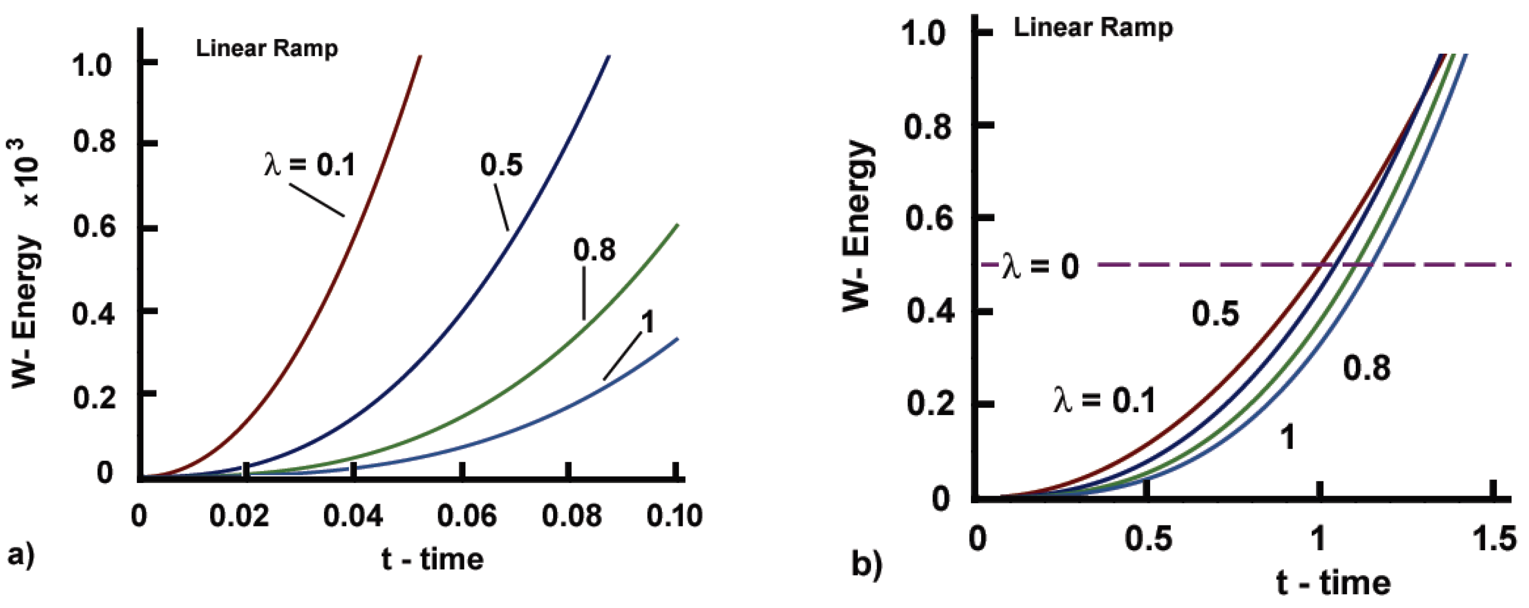 Applsci 14 00197 g003
