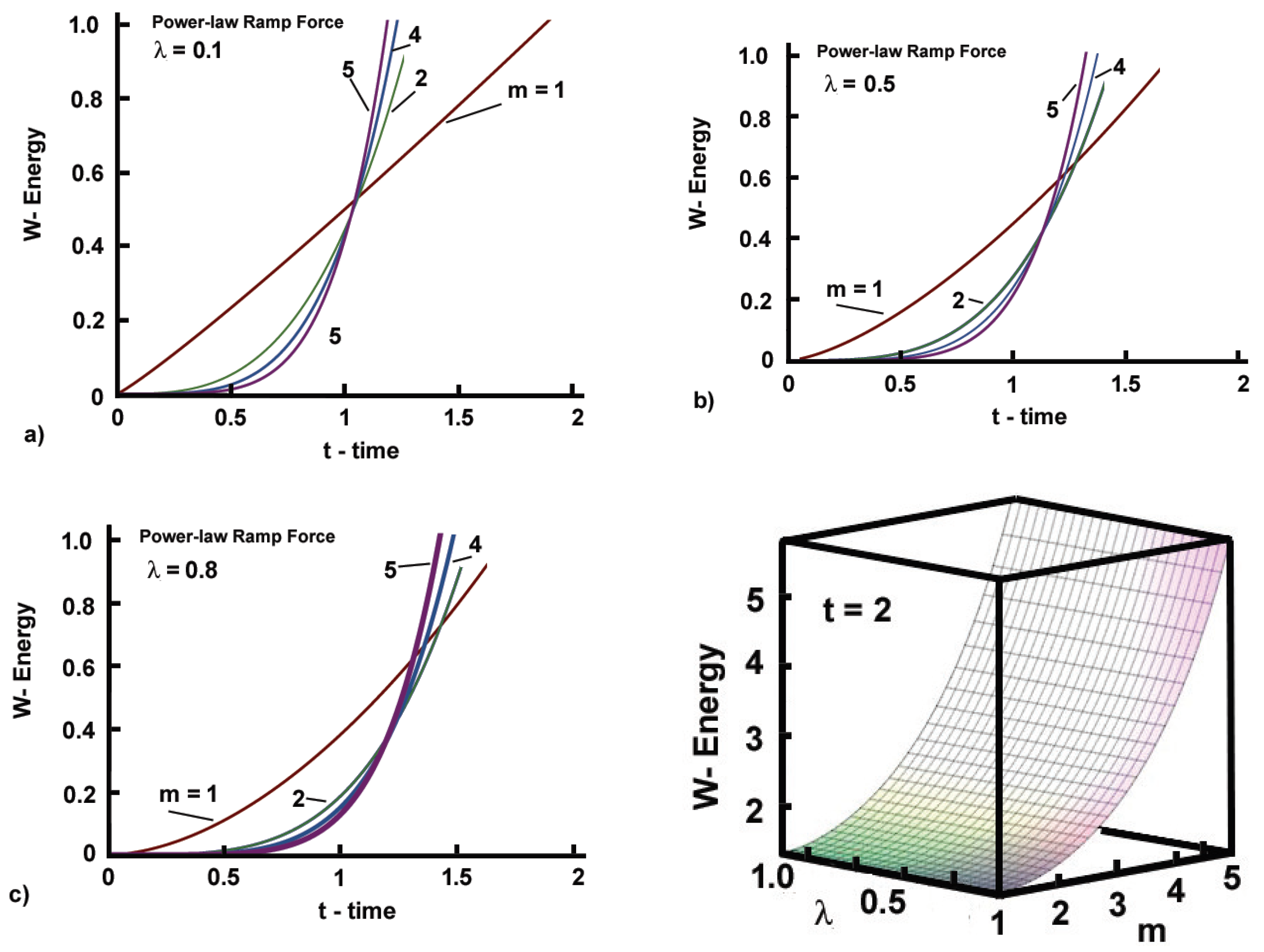 Applsci 14 00197 g005
