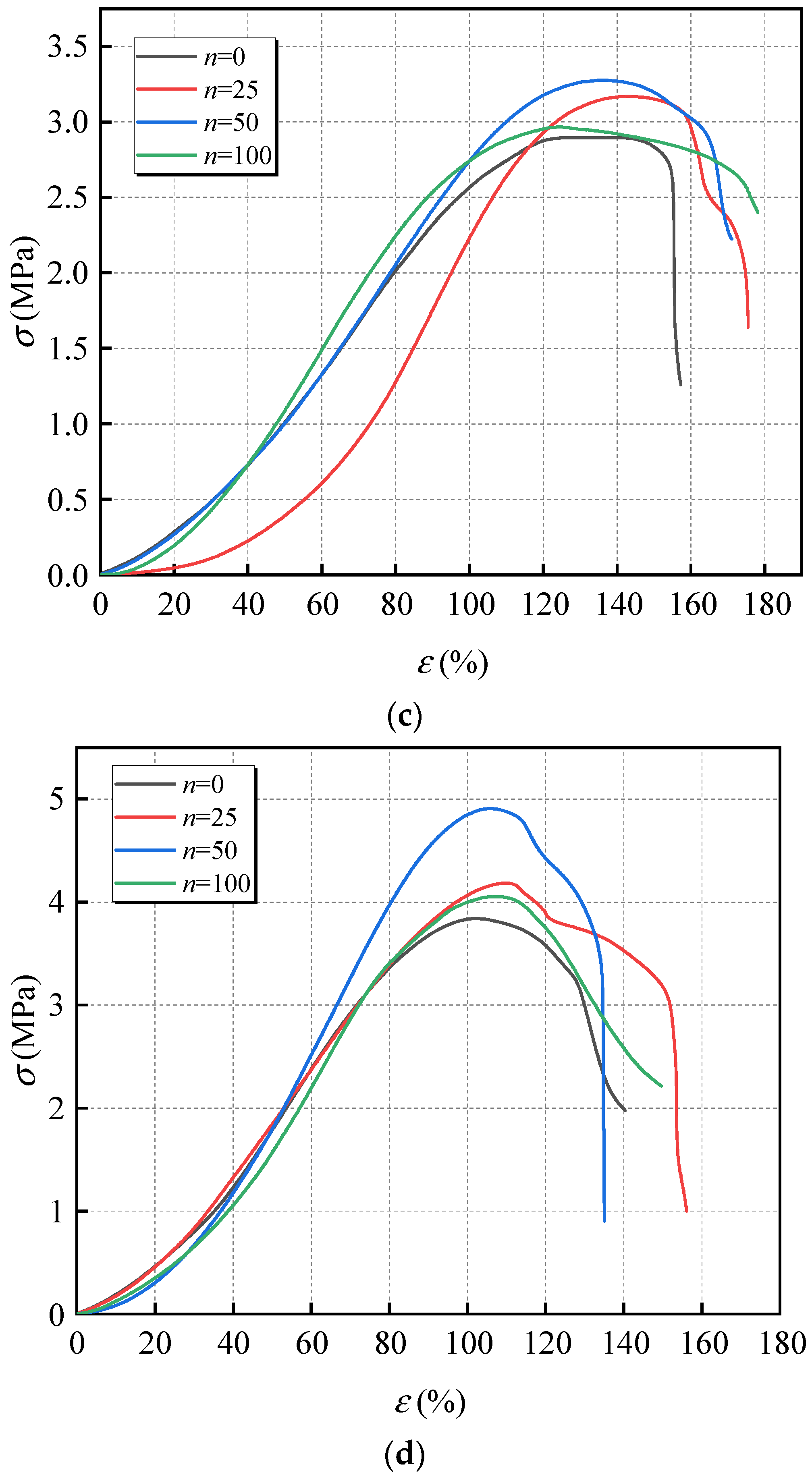 Applsci 14 00198 g006b