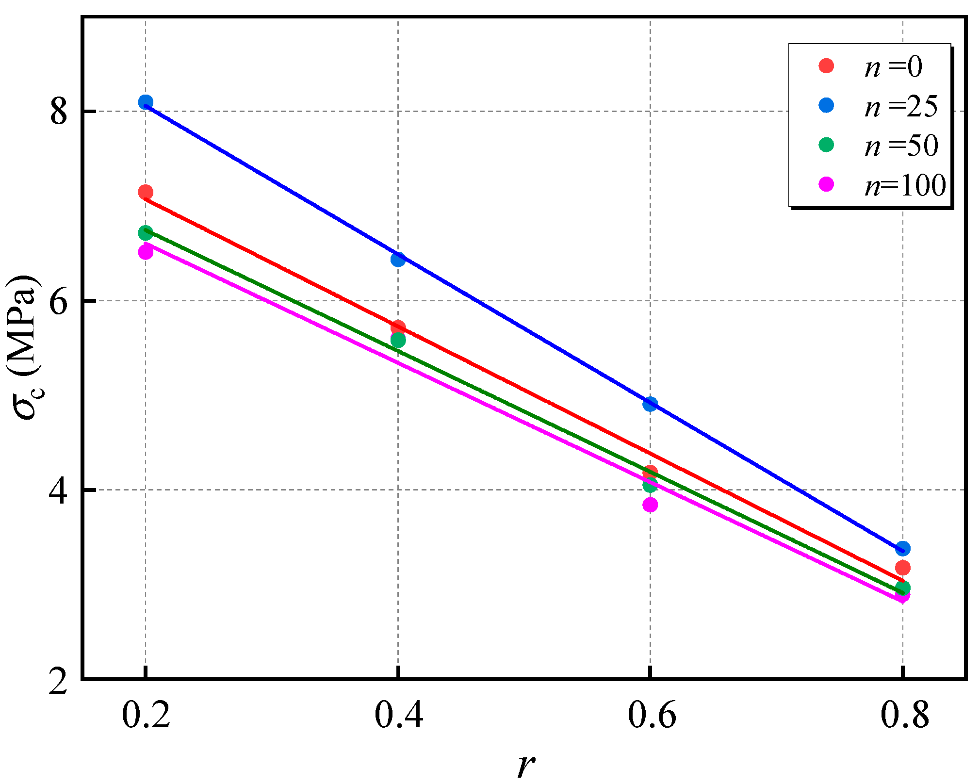 Applsci 14 00198 g007