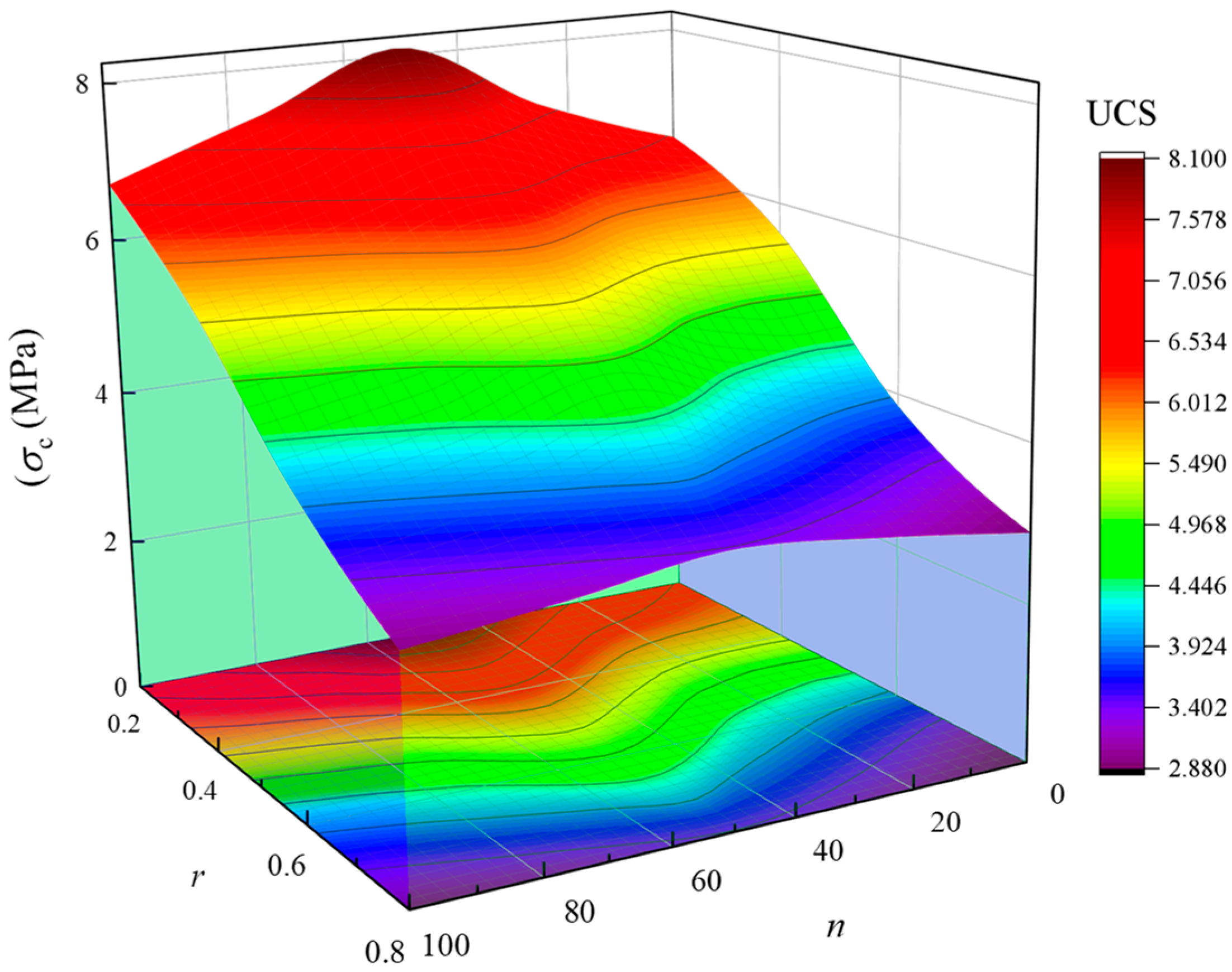 Applsci 14 00198 g010