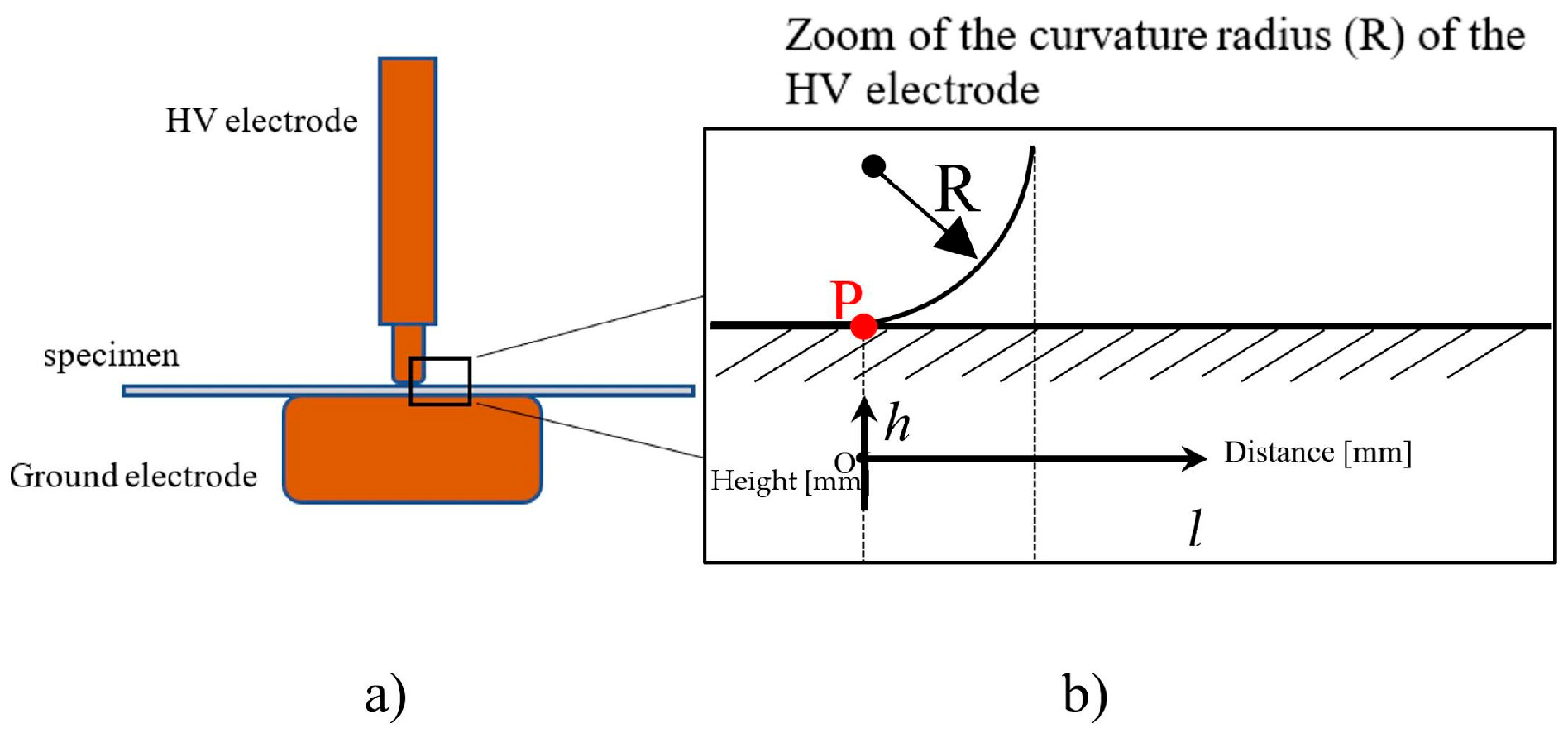 Applsci 14 00201 g002