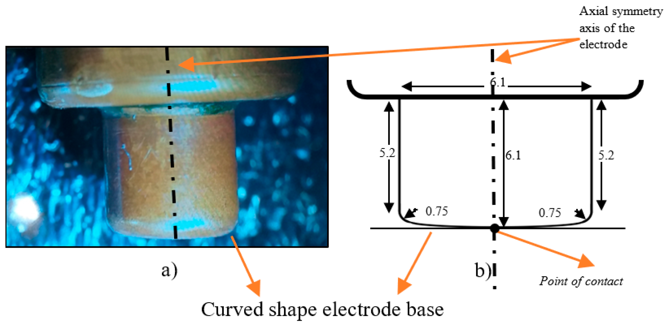 Applsci 14 00201 g005