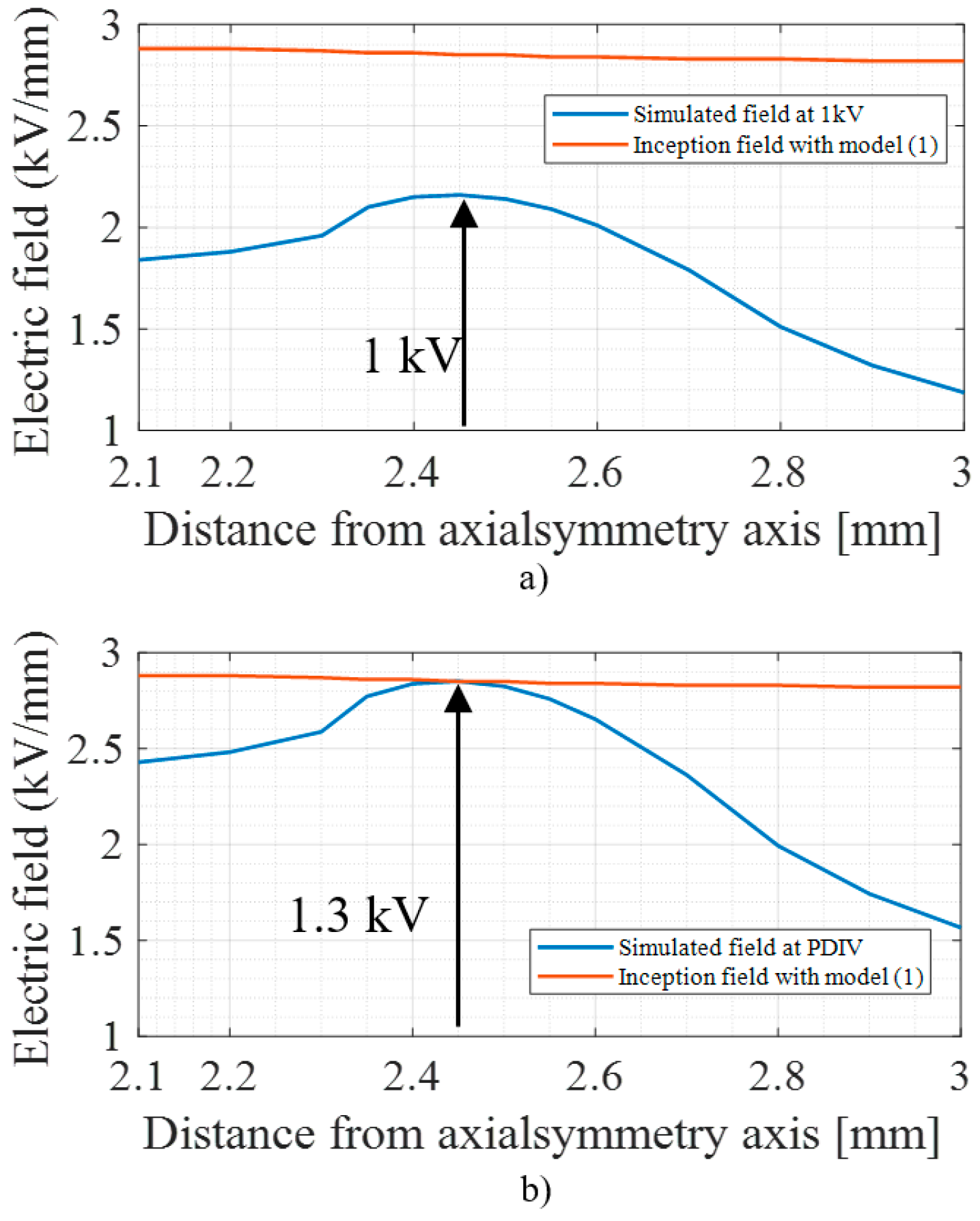 Applsci 14 00201 g008