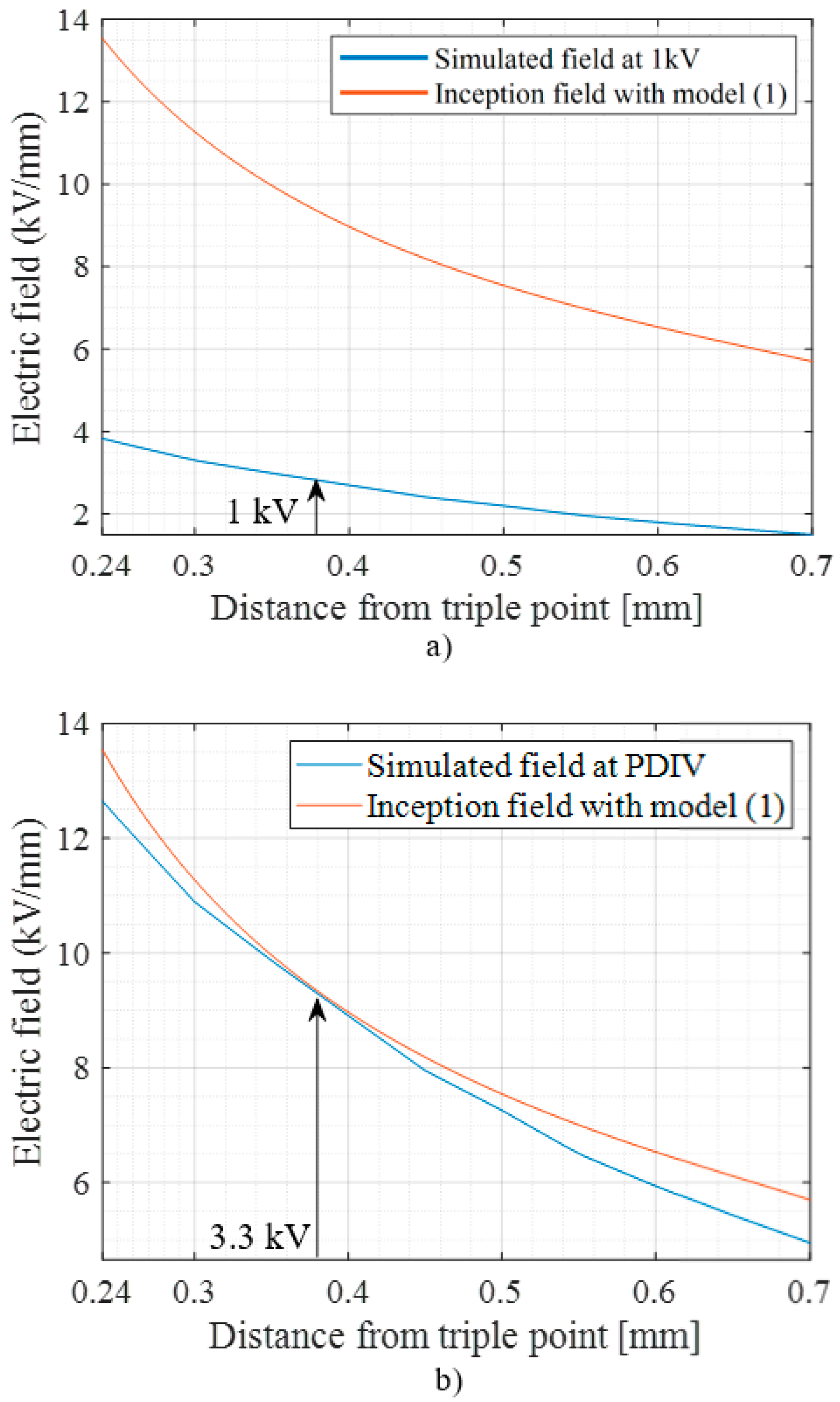 Applsci 14 00201 g009