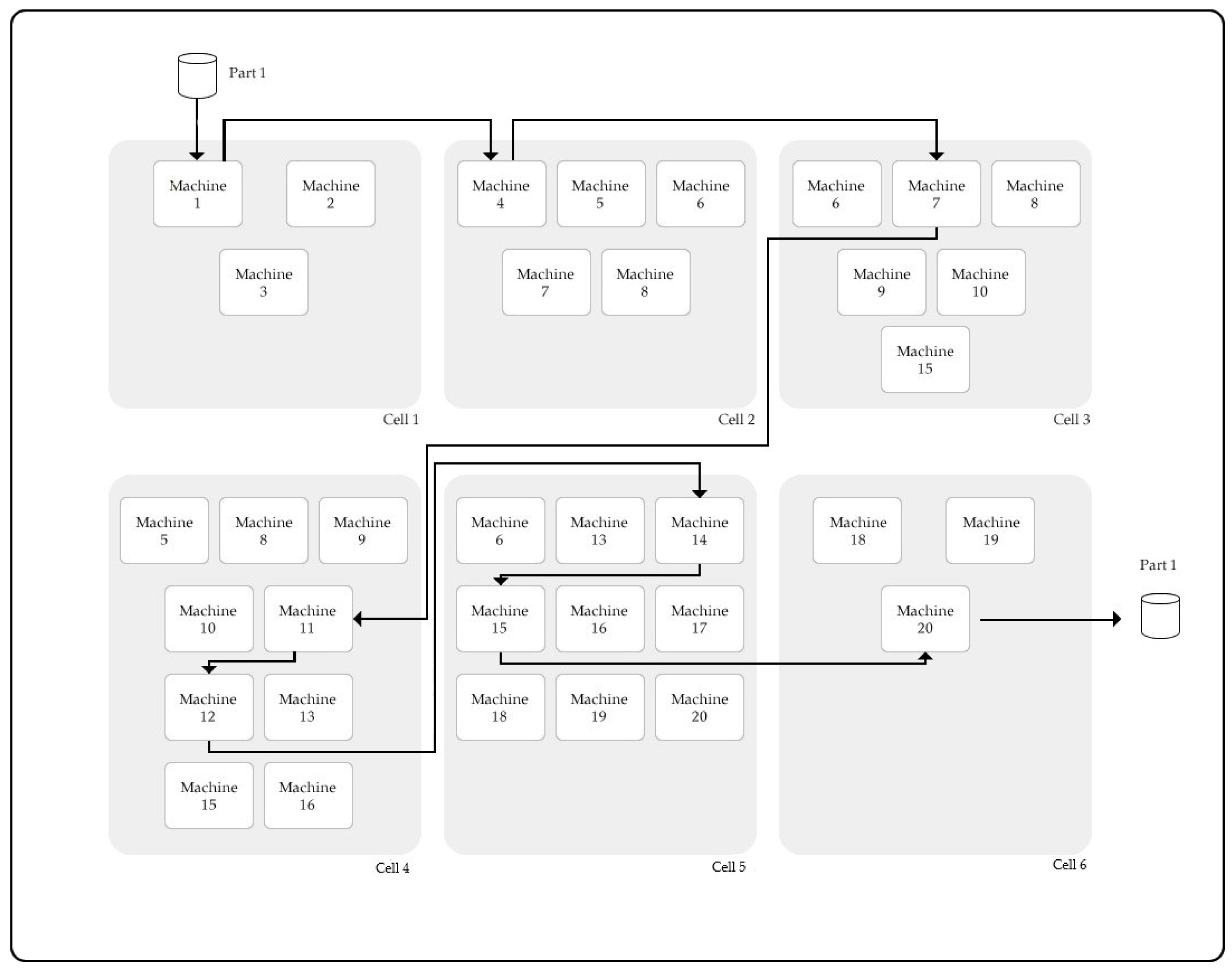 Applsci 14 00203 g001